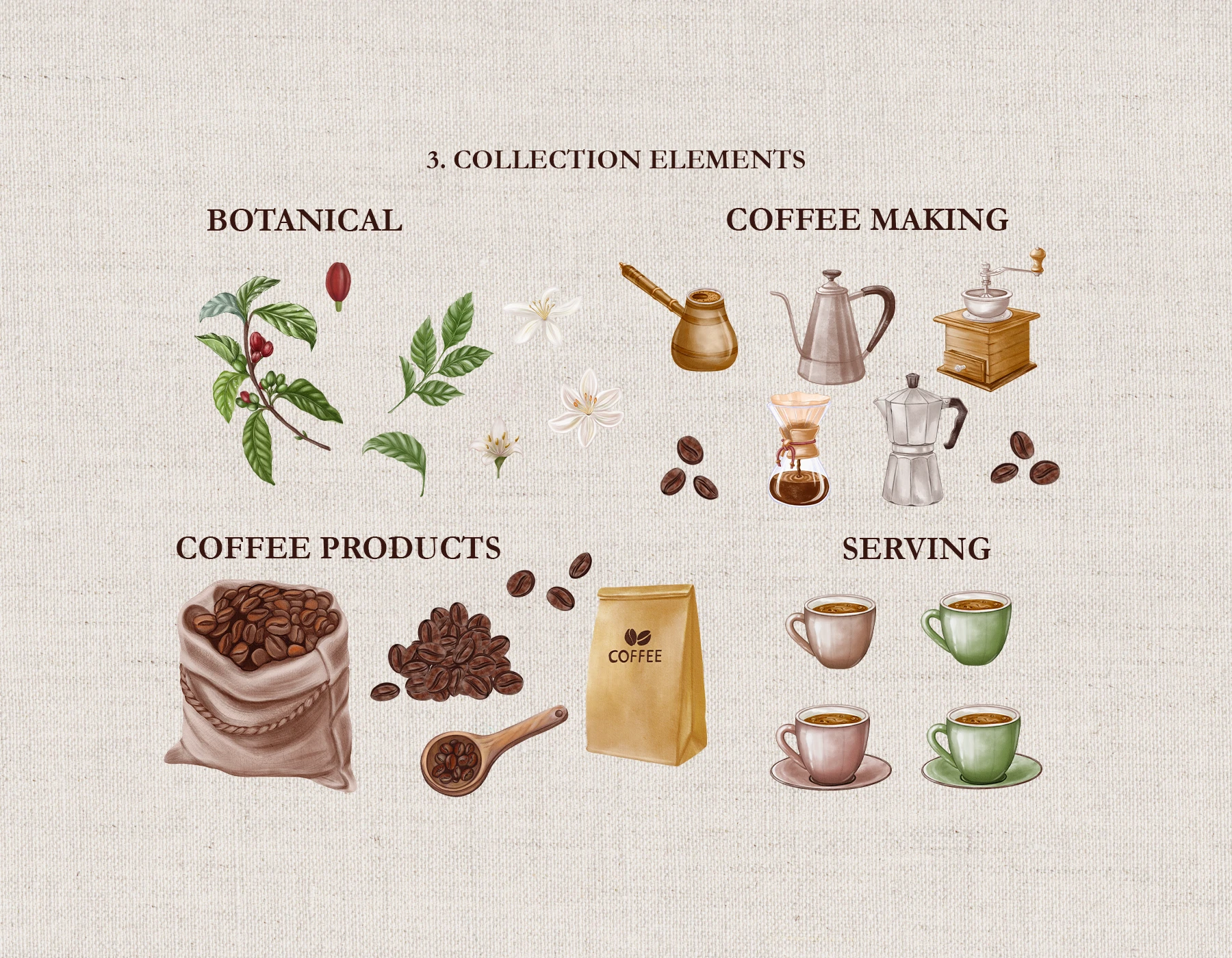 «Coffee Time» / Коллекция акварельных иллюстраций для кофей… — Изображение №3 — Брендинг, Иллюстрация на Dprofile