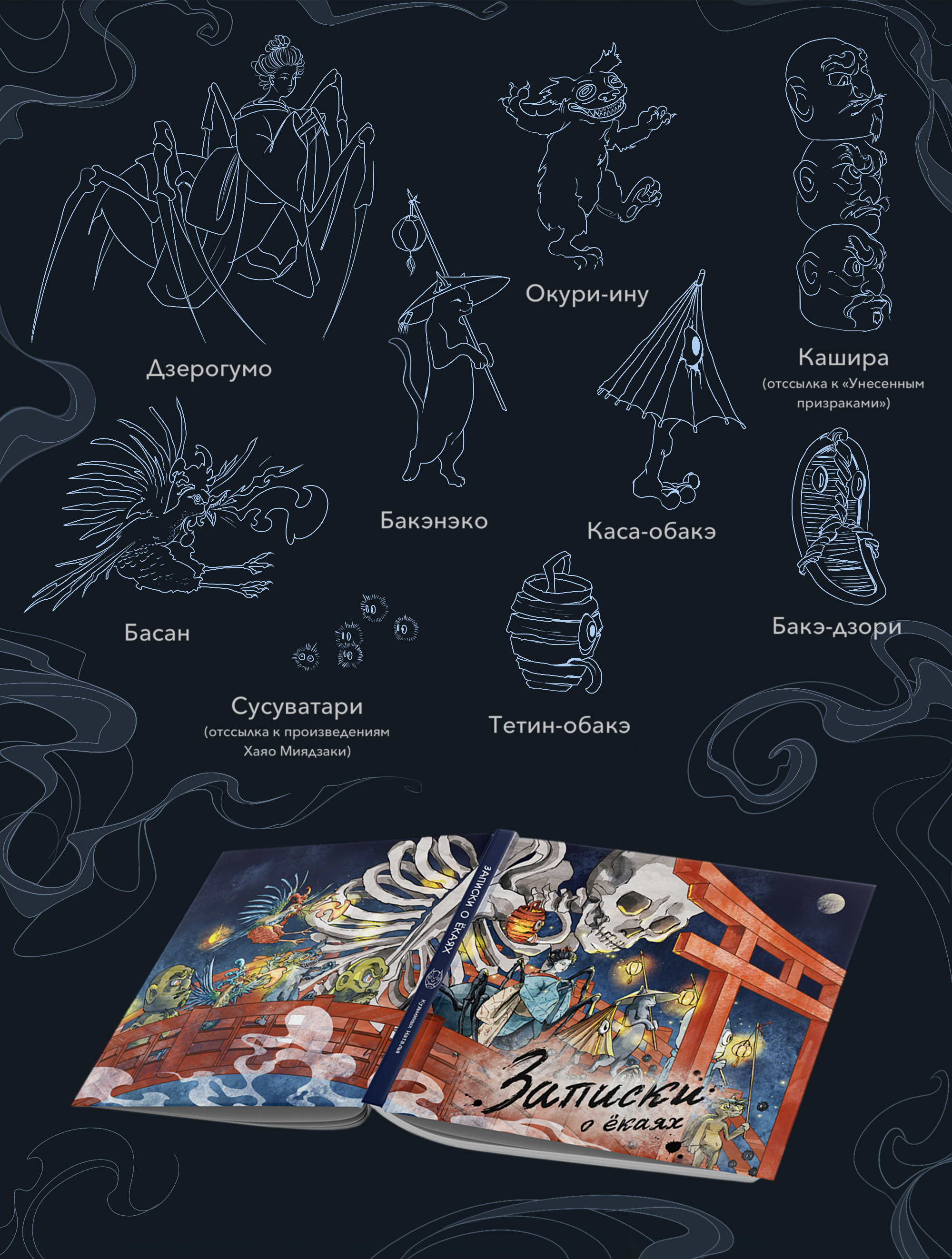 Записки о екаях. Книга о японской мифологии — Изображение №12 — Иллюстрация, Графика на Dprofile