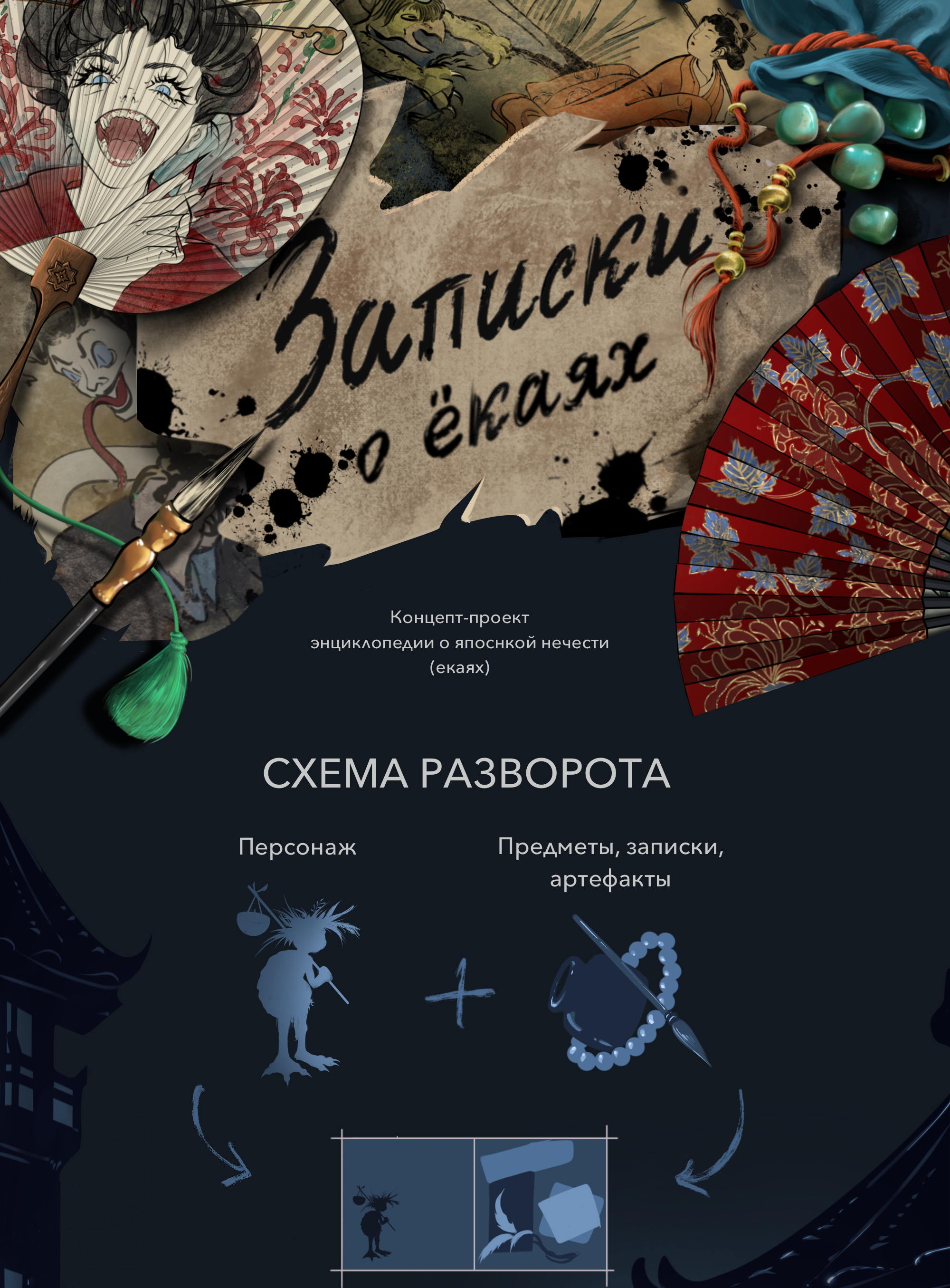 Записки о екаях. Книга о японской мифологии — Изображение №1 — Иллюстрация, Графика на Dprofile