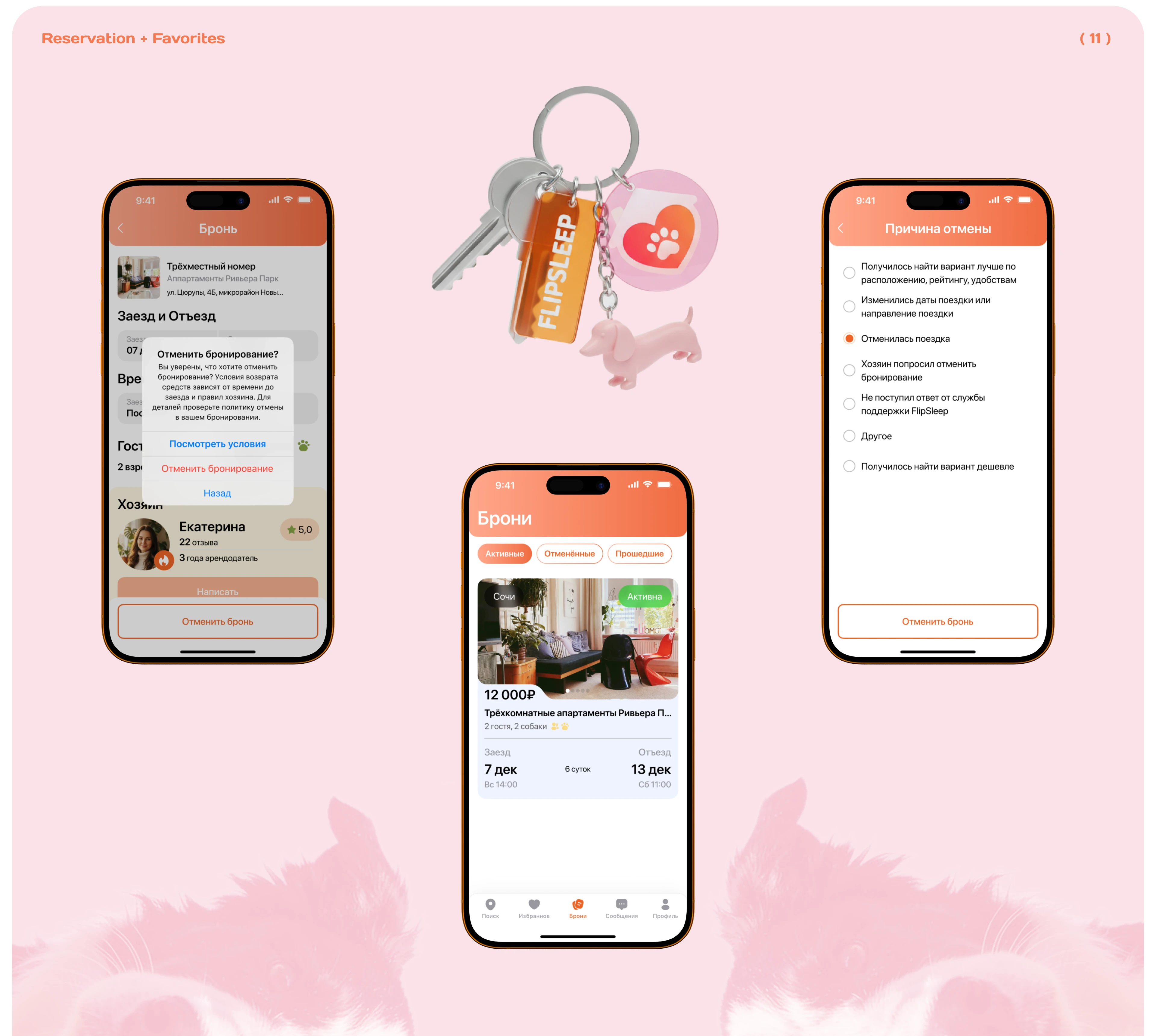 FlipSleep | Co-living Mobile App — Изображение №15 — Интерфейсы на Dprofile