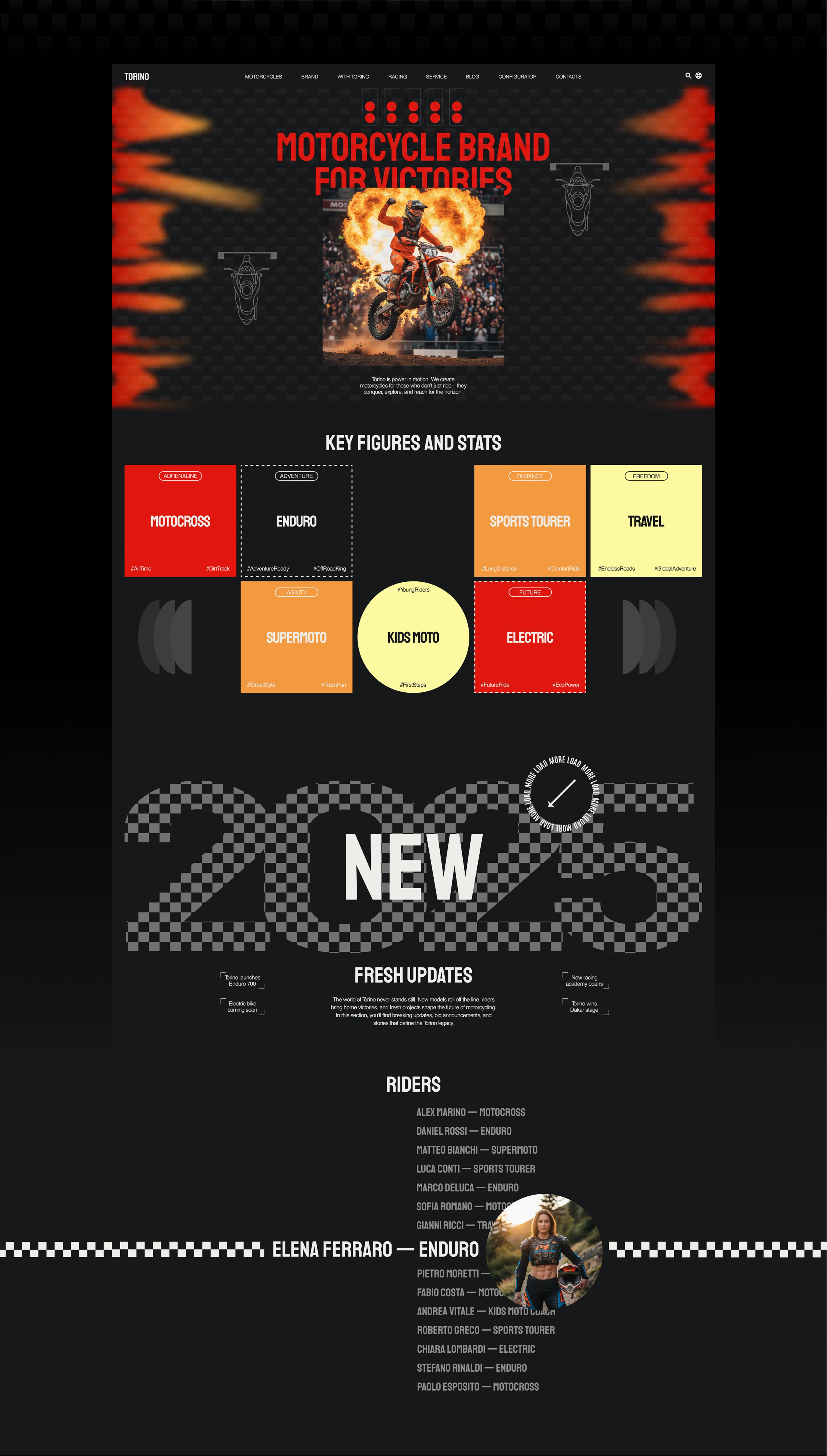 TORINO | Corporate Website — Изображение №2 — Интерфейсы, Брендинг на Dprofile