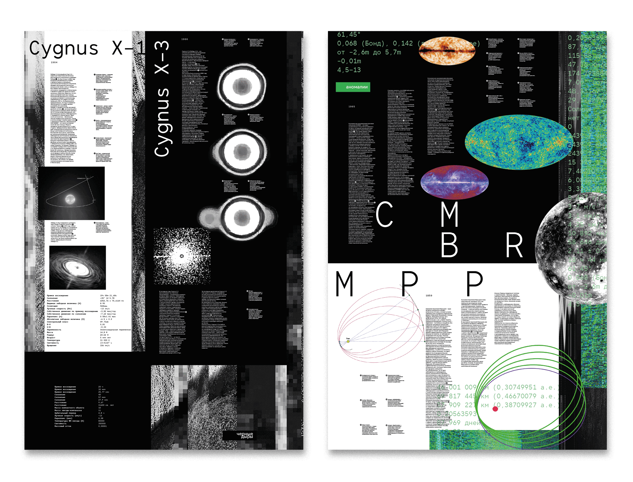 archive [01] — Изображение №3 — Графика на Dprofile