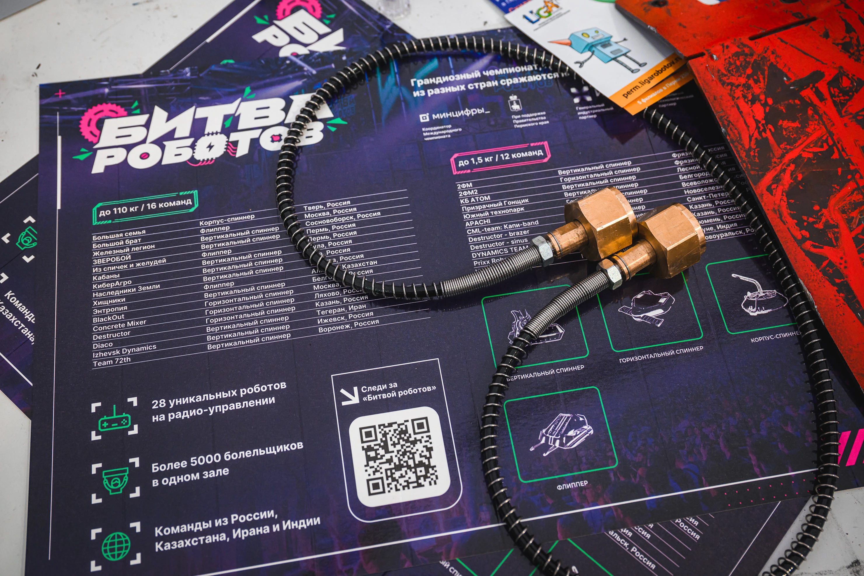 Битва роботов 2025 — Изображение №7 — Брендинг, Графика на Dprofile