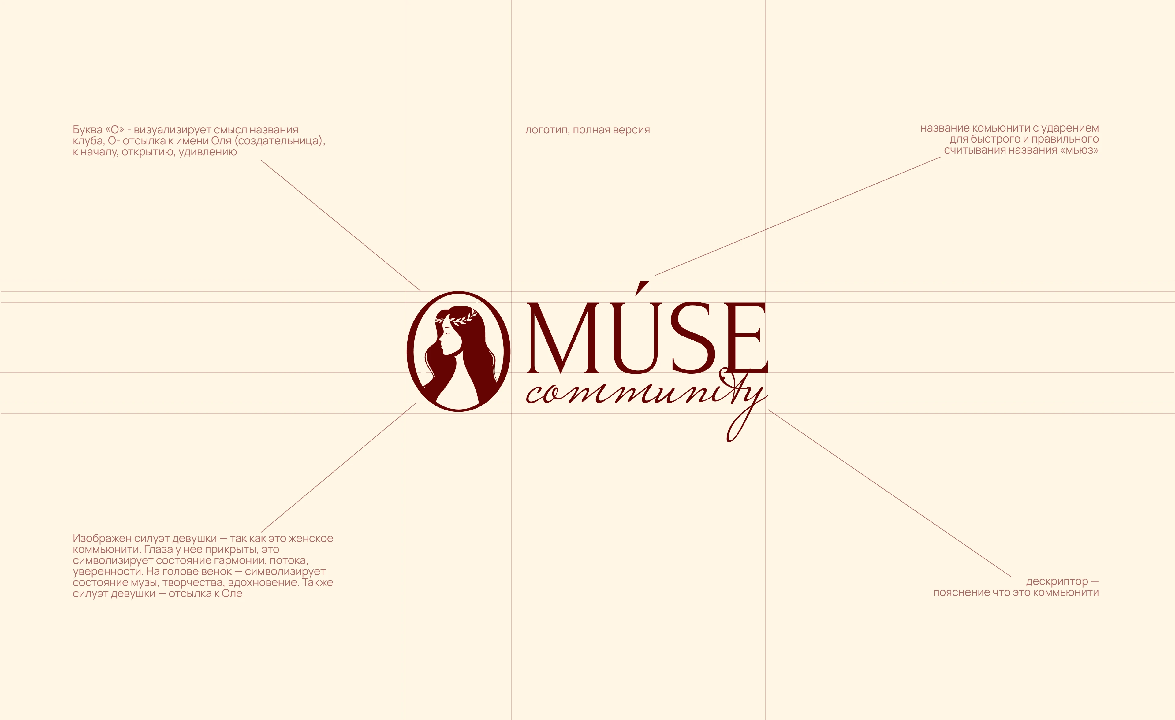 Фирменный стиль, логотип и сайт для женского клуба — Изображение №3 — Интерфейсы, Брендинг на Dprofile