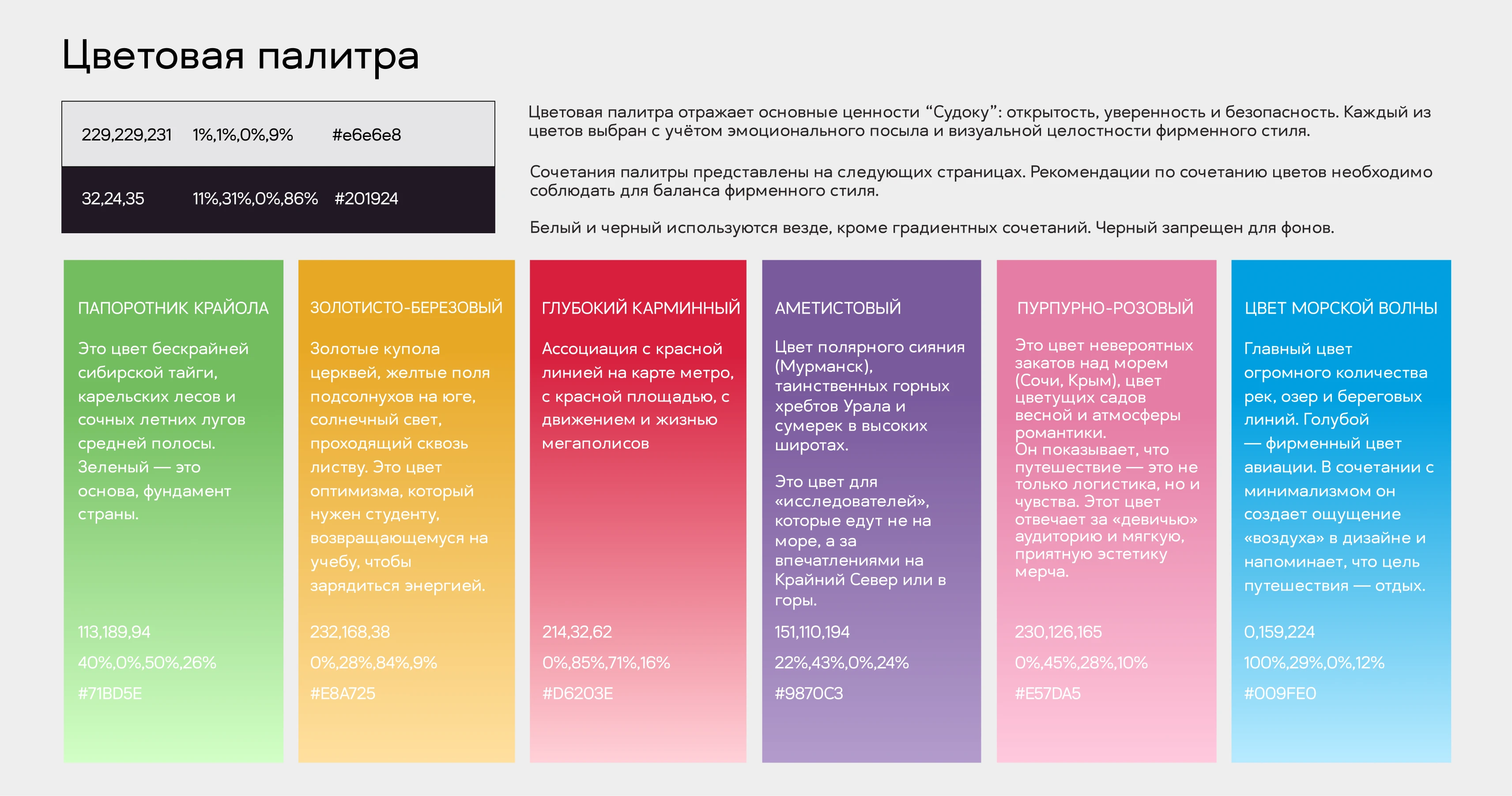 Концепт авиакомпании «Судоку» — Изображение №8 — Брендинг, Графика на Dprofile