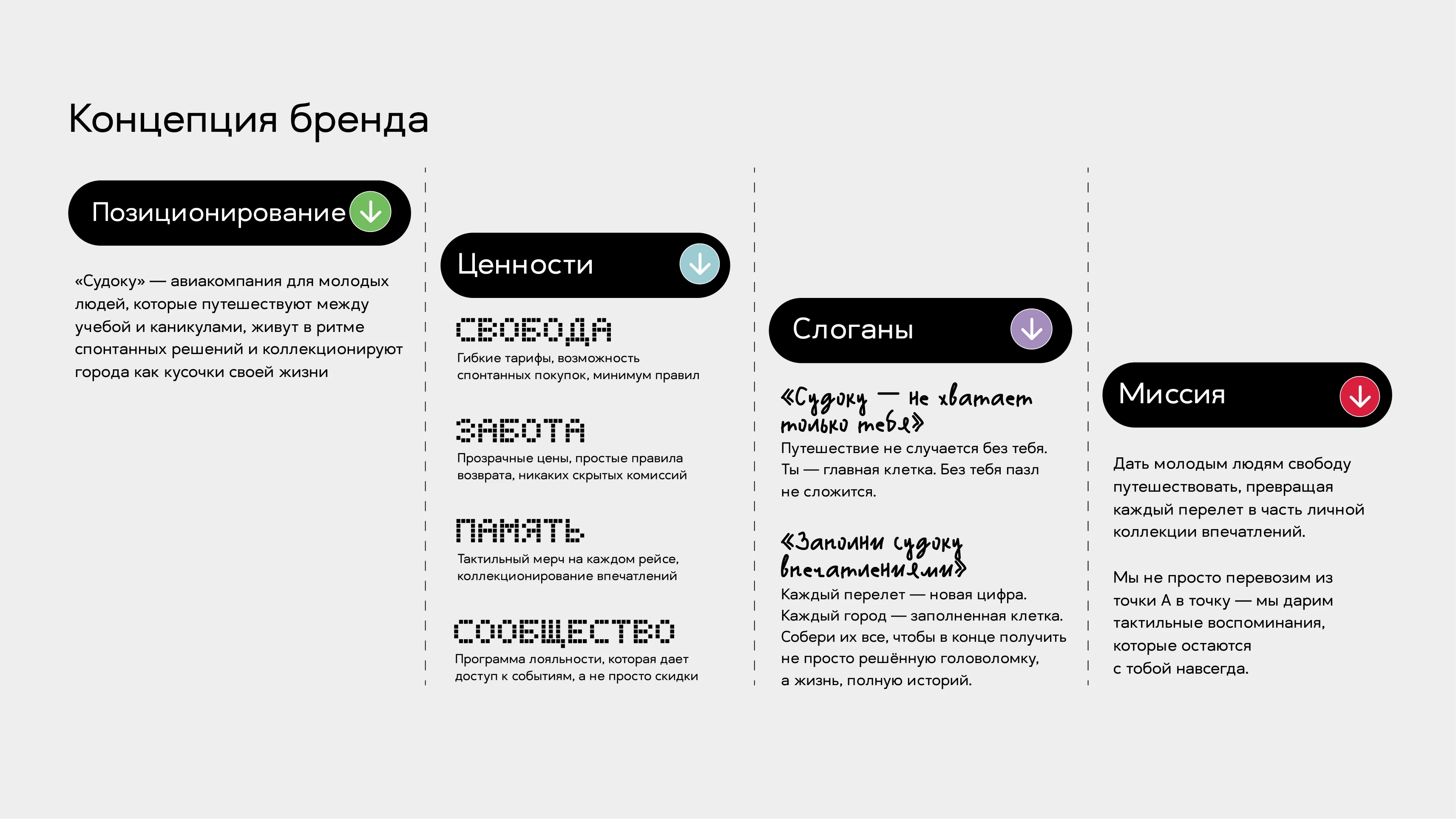 Концепт авиакомпании «Судоку» — Изображение №3 — Брендинг, Графика на Dprofile