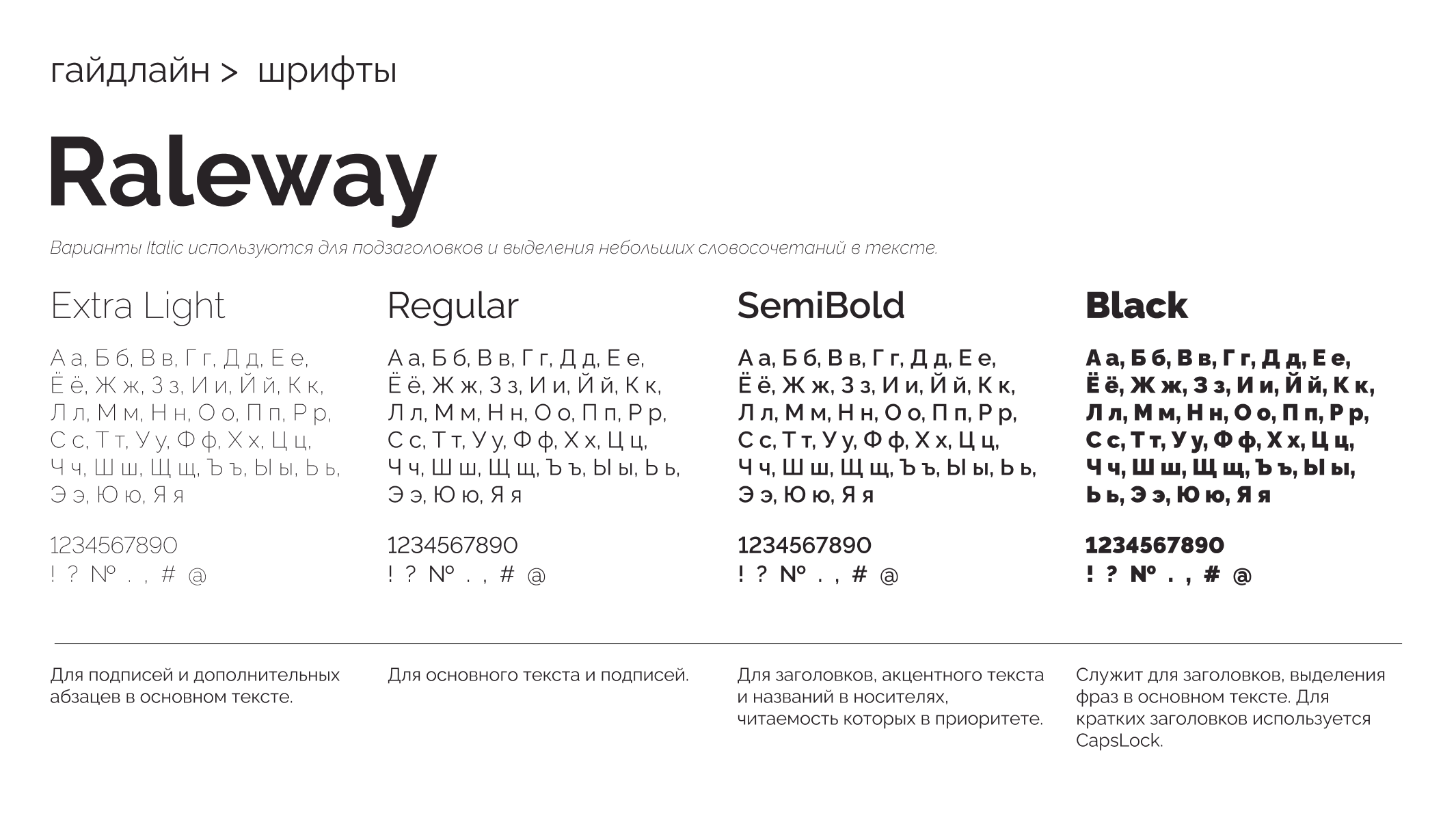 Гайдлайн Профсоюзной организации обучающихся СПбПУ — Изображение №13 — Брендинг на Dprofile