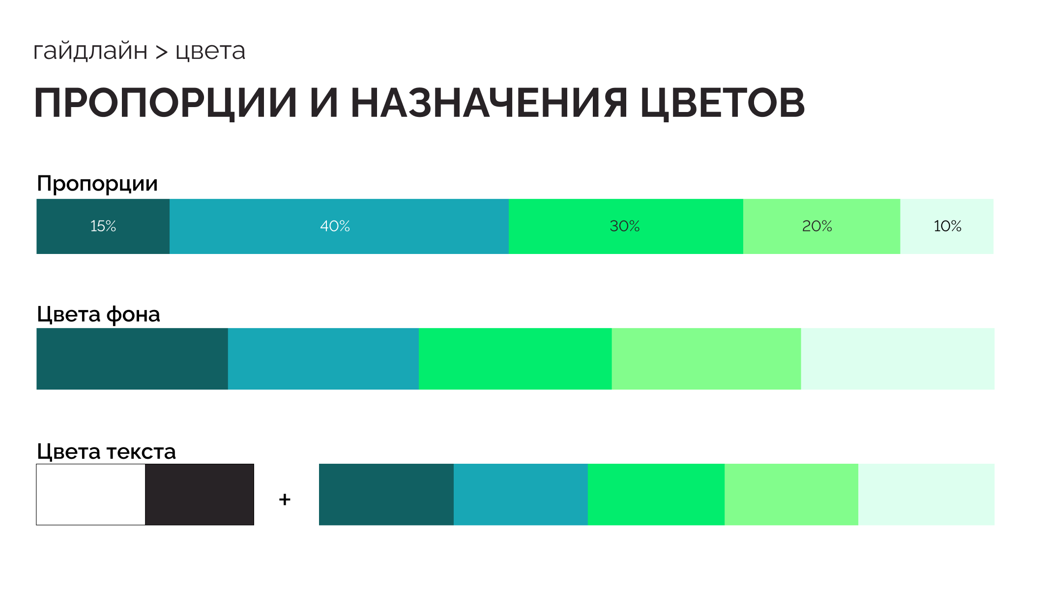 Гайдлайн Профсоюзной организации обучающихся СПбПУ — Изображение №17 — Брендинг на Dprofile