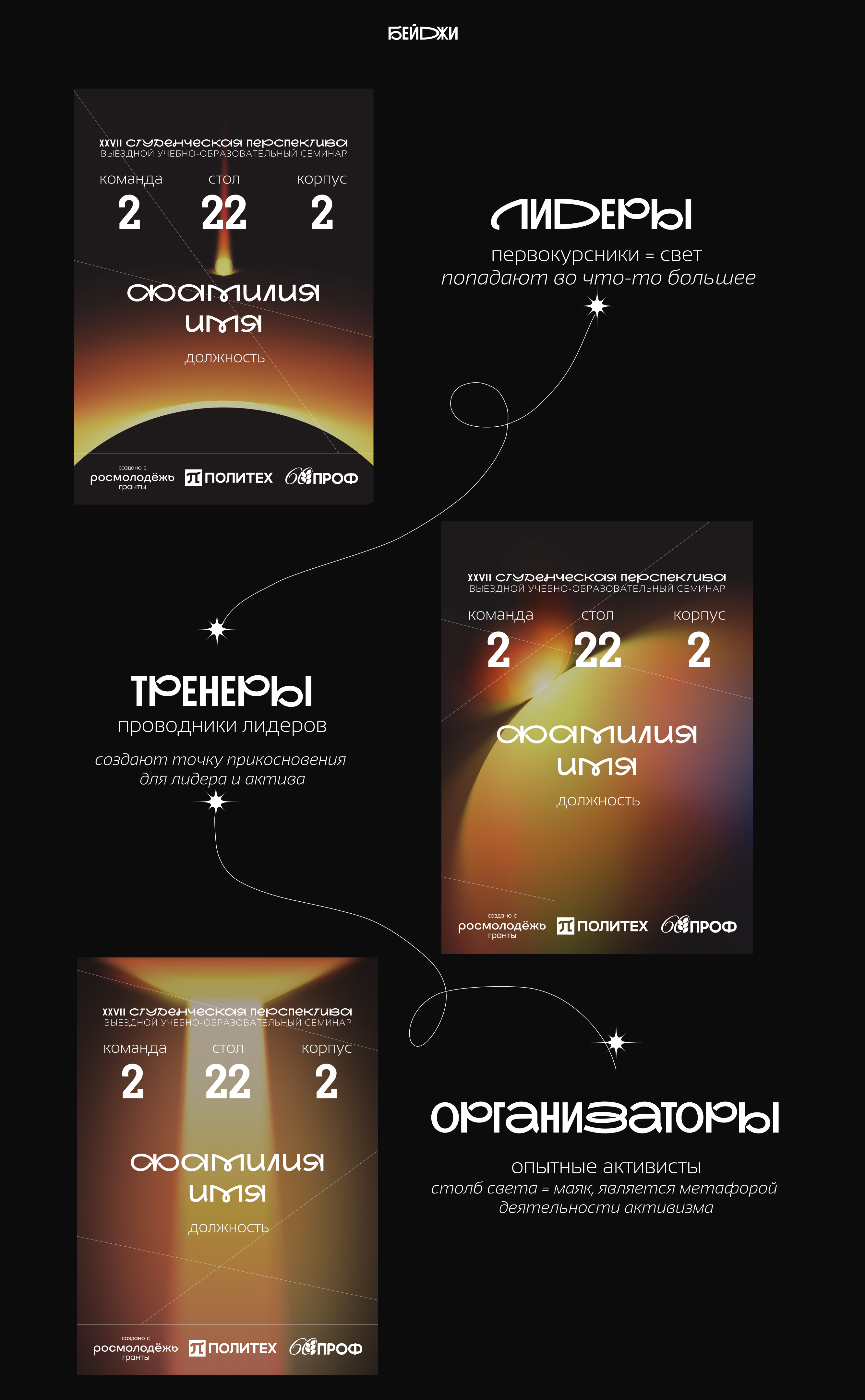 Event Design | Дизайн фестиваля для студентов — Изображение №8 — Брендинг, Маркетинг на Dprofile