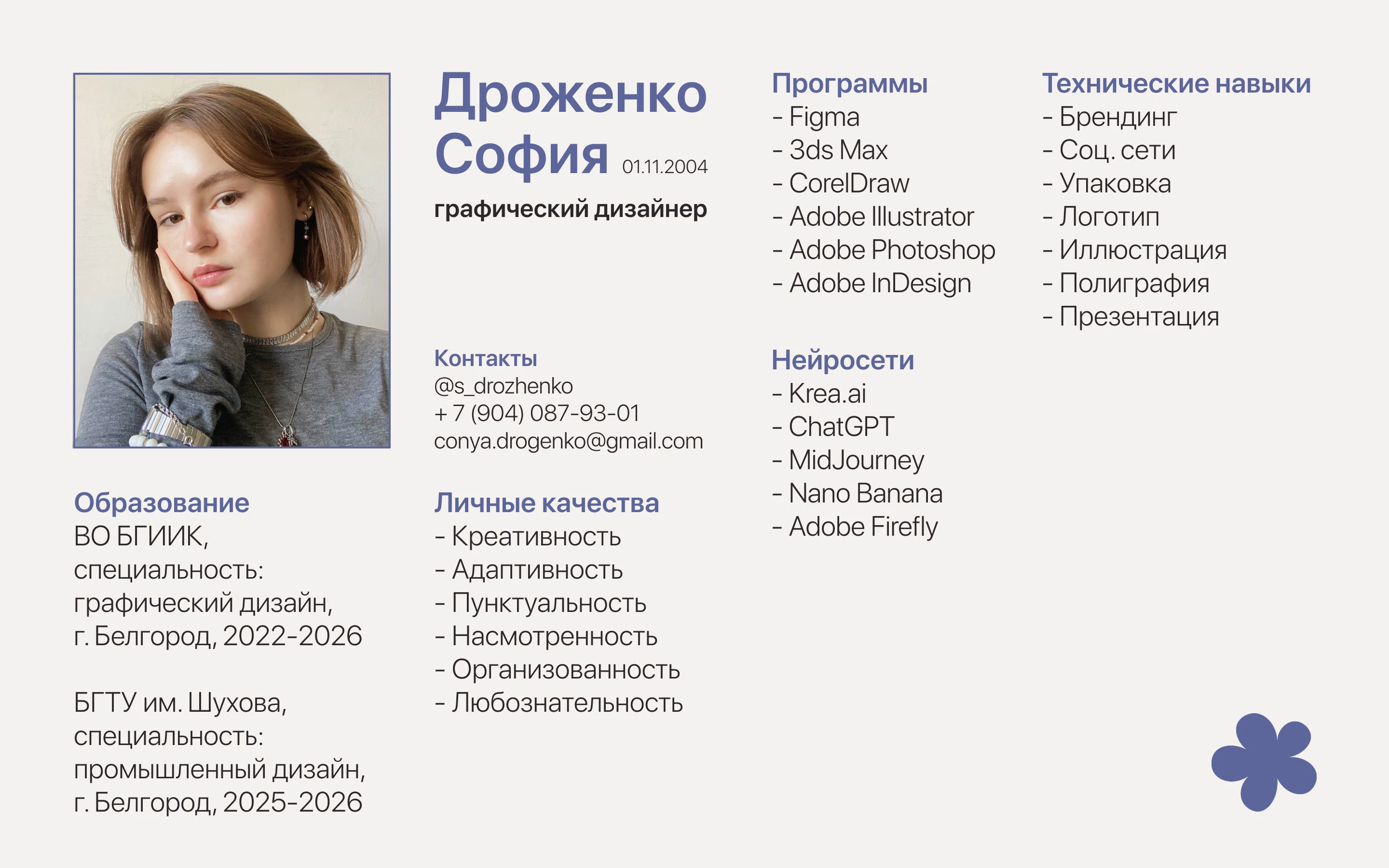 Graphic designer's portfolio | Портфолио граф дизайнера — Изображение №2 — Брендинг, Графика на Dprofile