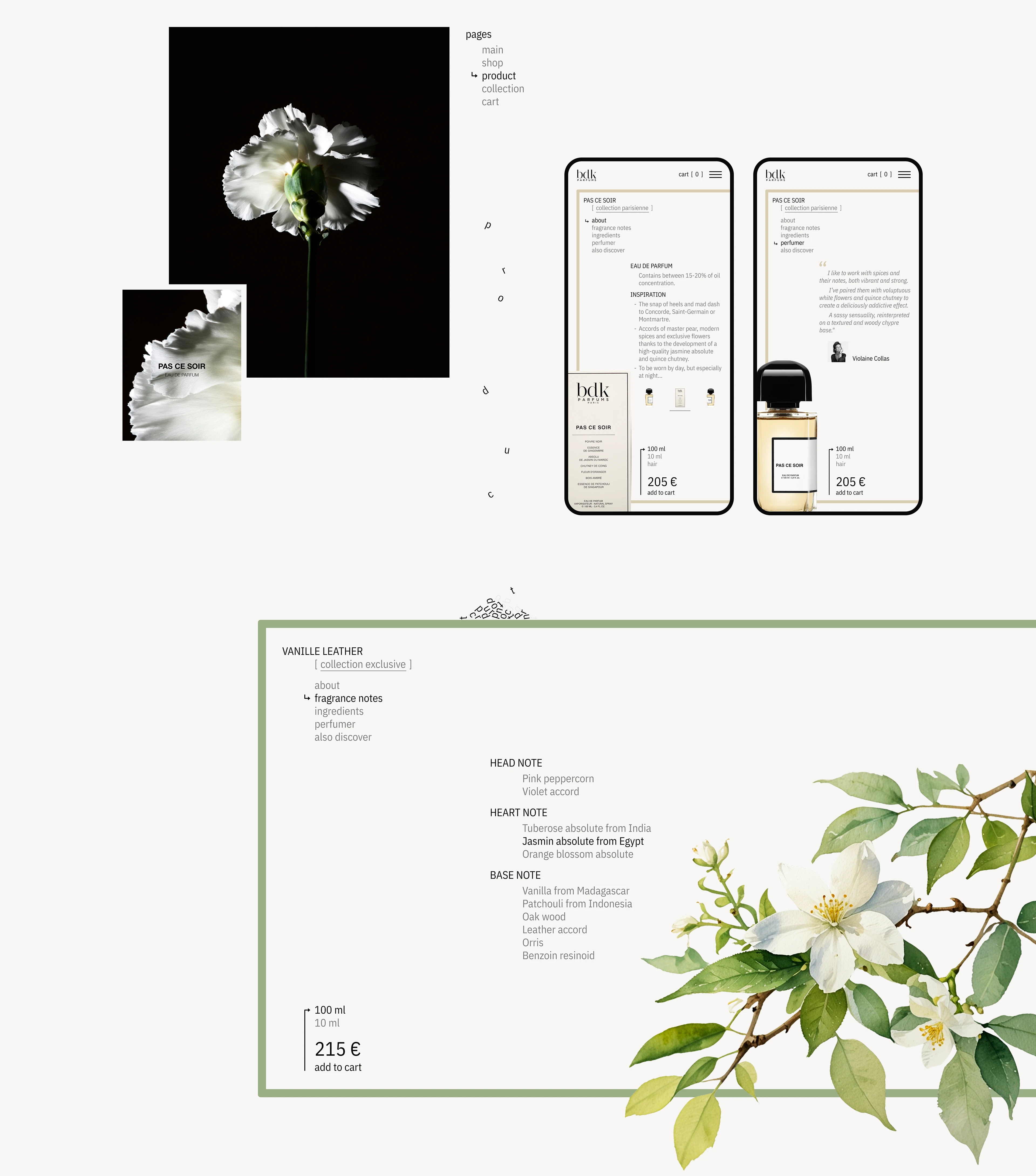 BDK Parfums | E-commerce Redesign concept — Изображение №5 — Интерфейсы, Анимация на Dprofile