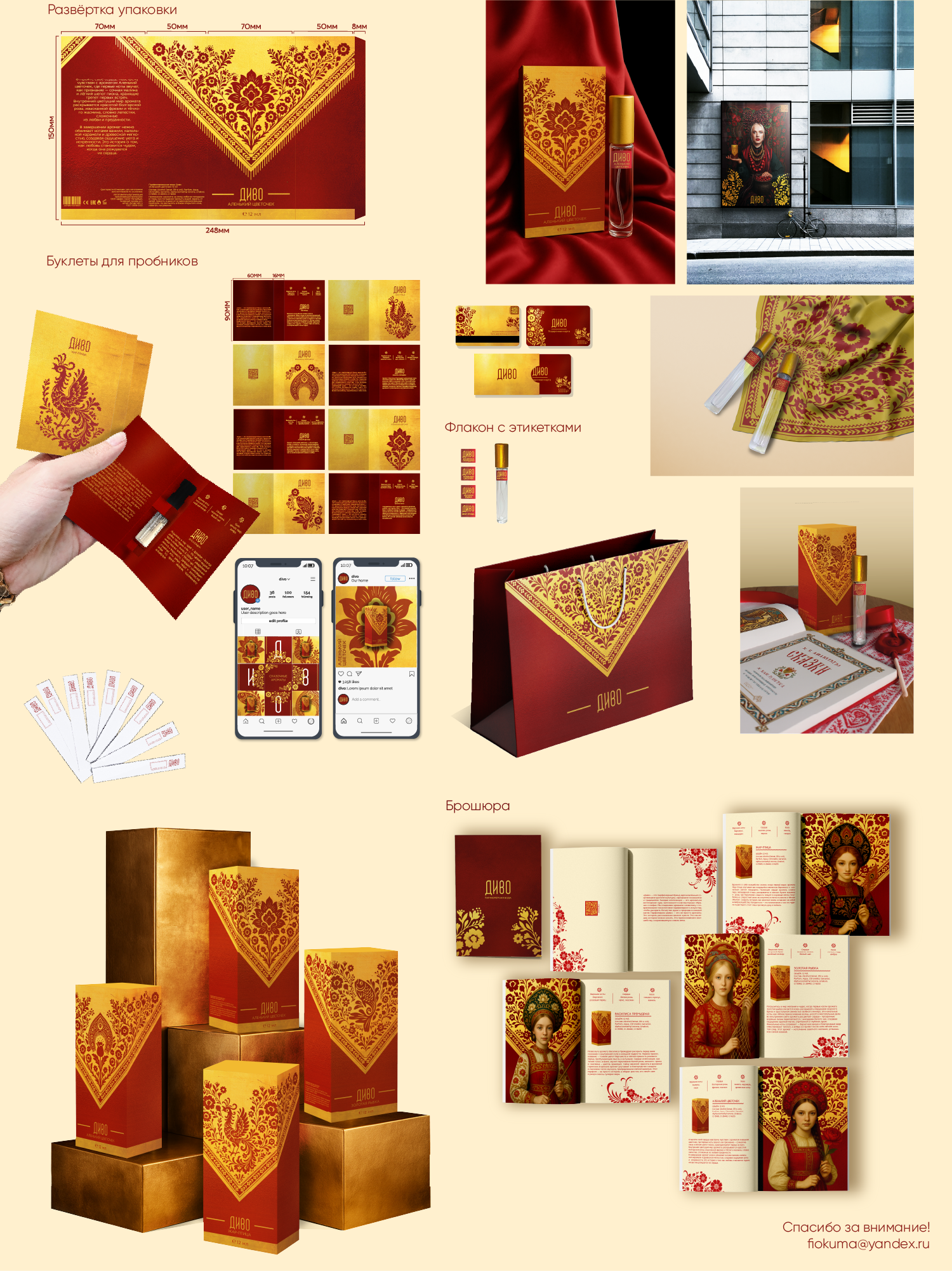 Упаковка/Айдентика парфюмерного бренда — Изображение №3 — Брендинг на Dprofile