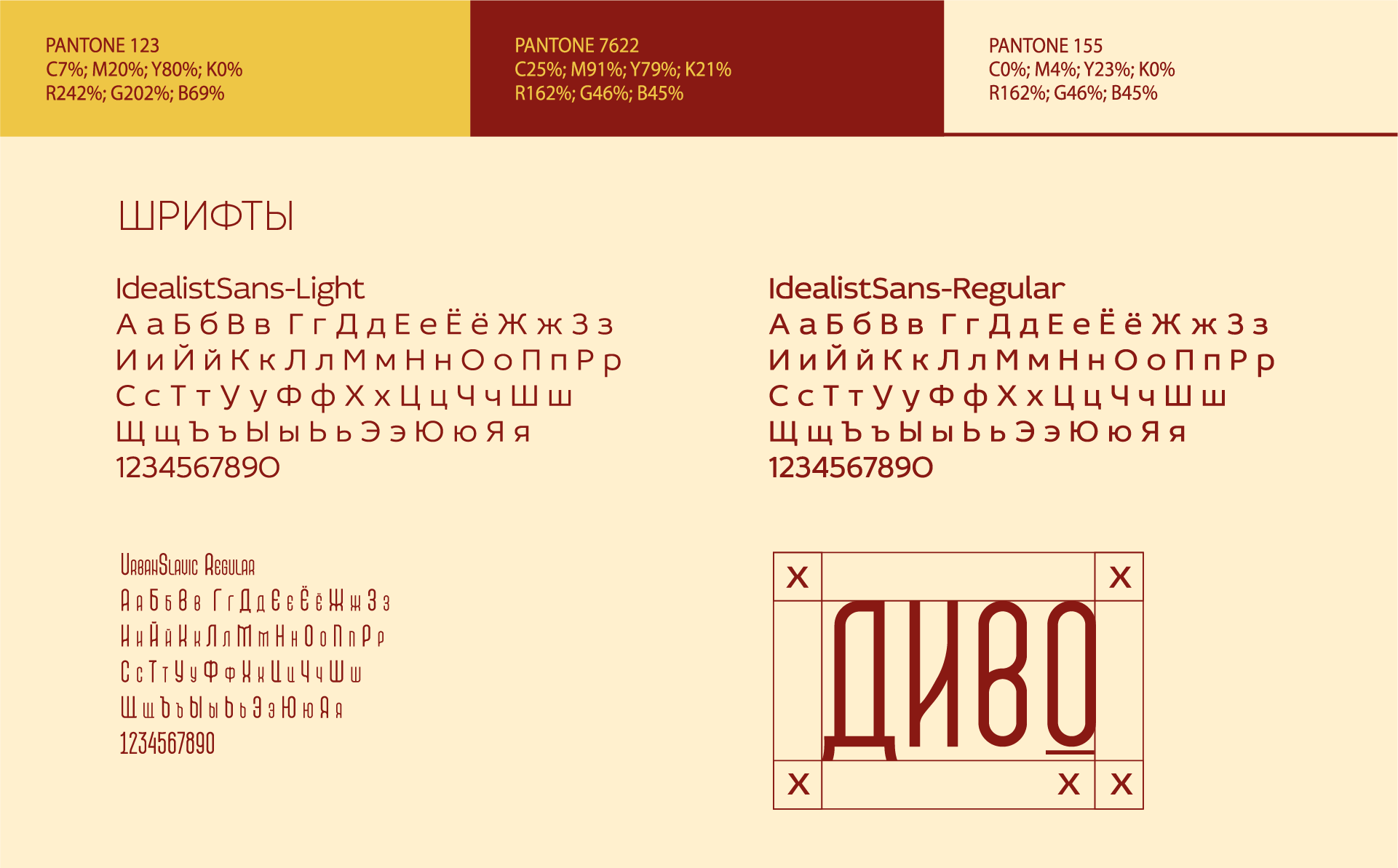 Упаковка/Айдентика парфюмерного бренда — Изображение №3 — Брендинг на Dprofile