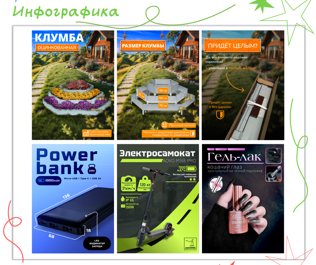 Портфолио графического дизайнера — Изображение №7 — Брендинг на Dprofile