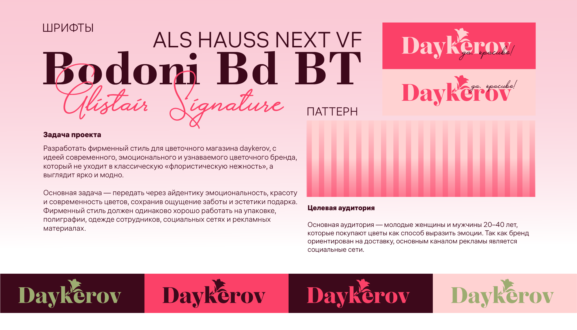 Фирменный стиль/Логотип для магазина цветов — Изображение №2 — Брендинг на Dprofile