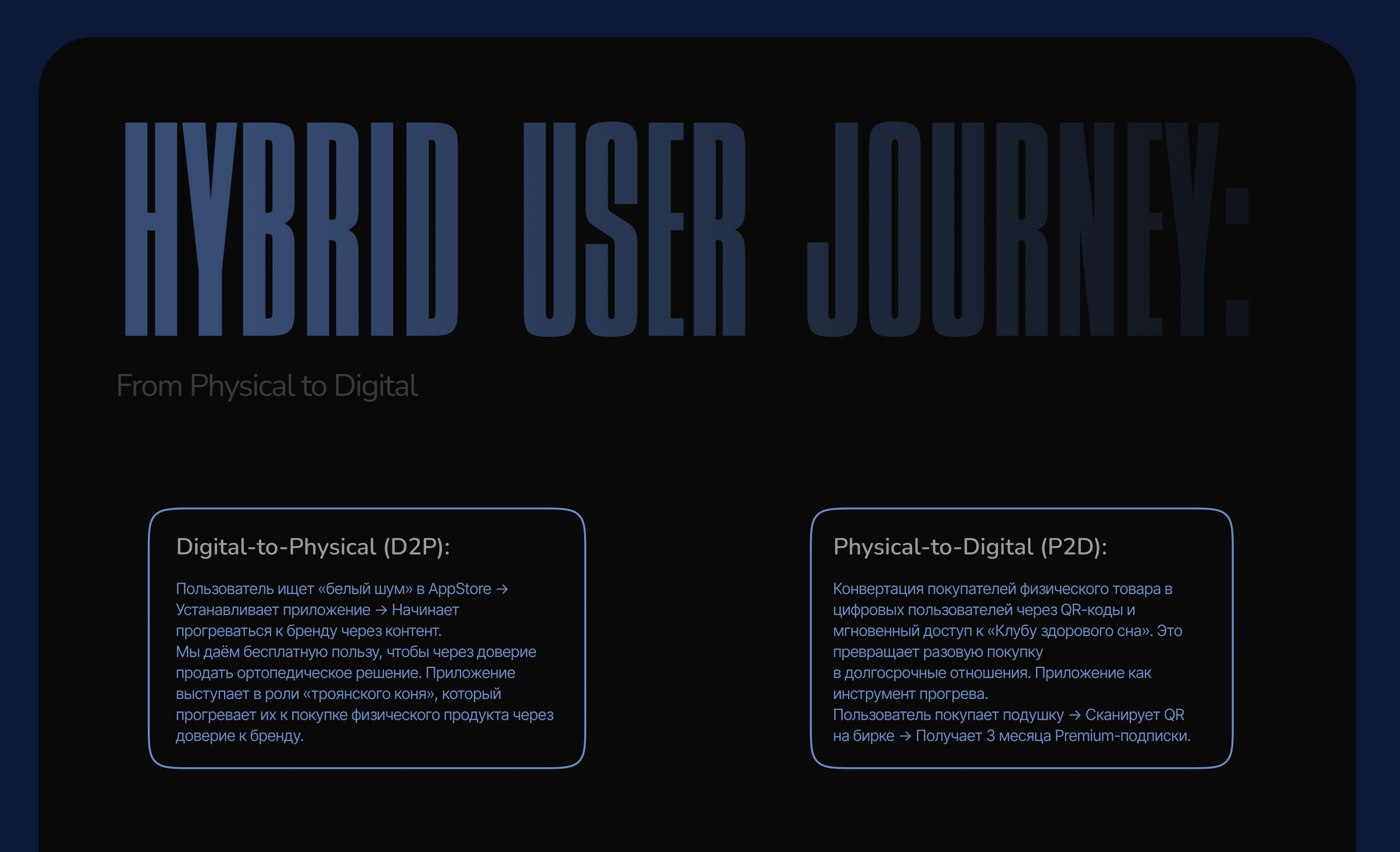 Дизайн интерфейса для sleep-tech приложения — Изображение №2 — Интерфейсы, Нейро на Dprofile