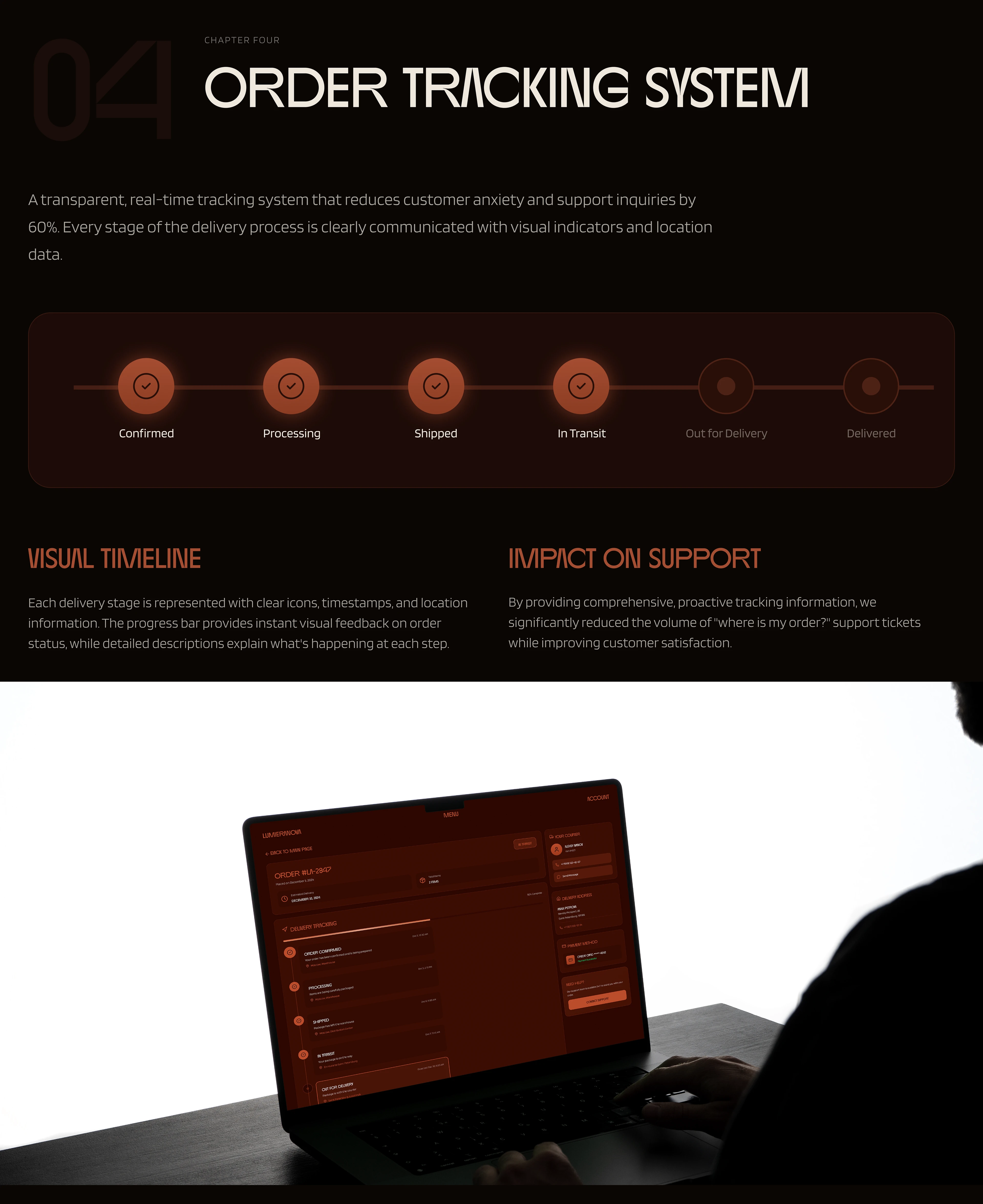 E-COMMERCE/LUMIERANOVA — Изображение №8 — Интерфейсы, Иллюстрация на Dprofile