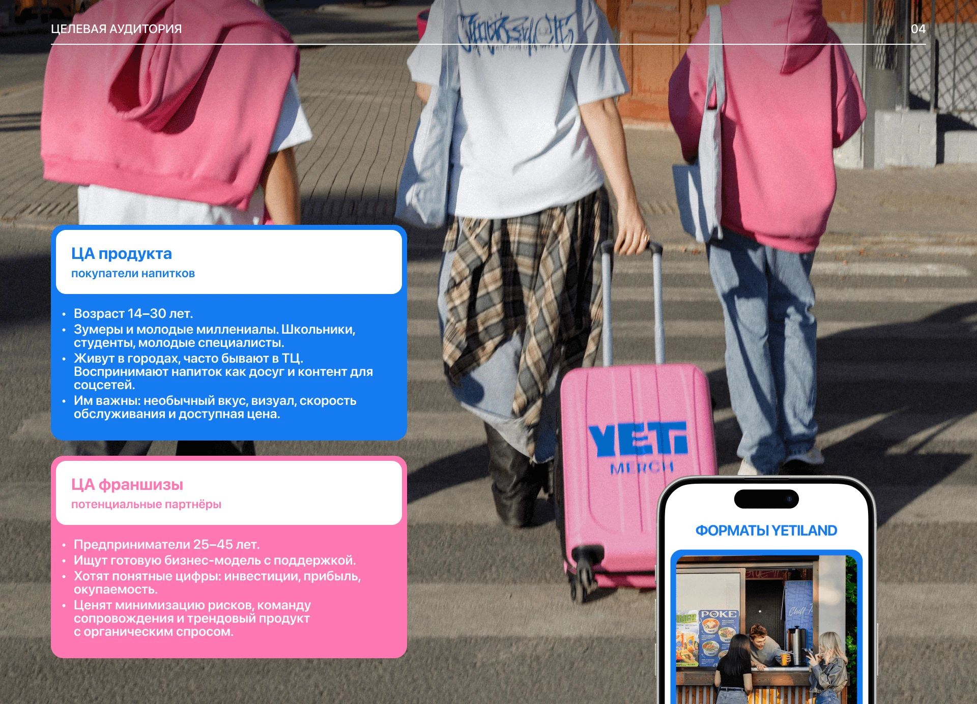 YetiLand — Дизайн сайта Bubble Tea | UX/UI Design — Изображение №6 — Интерфейсы, Анимация на Dprofile