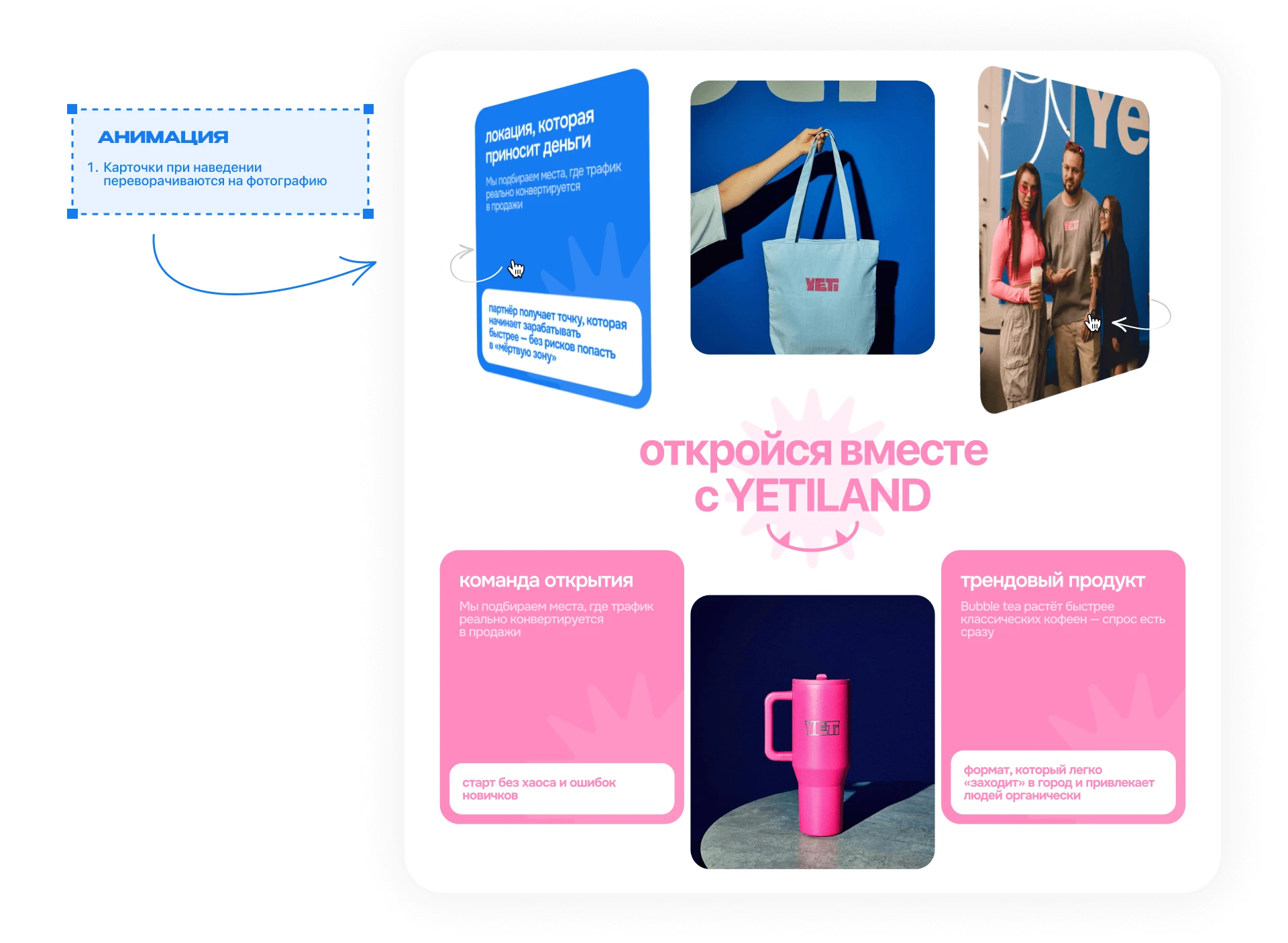 YetiLand — Дизайн сайта Bubble Tea | UX/UI Design — Изображение №11 — Интерфейсы, Анимация на Dprofile