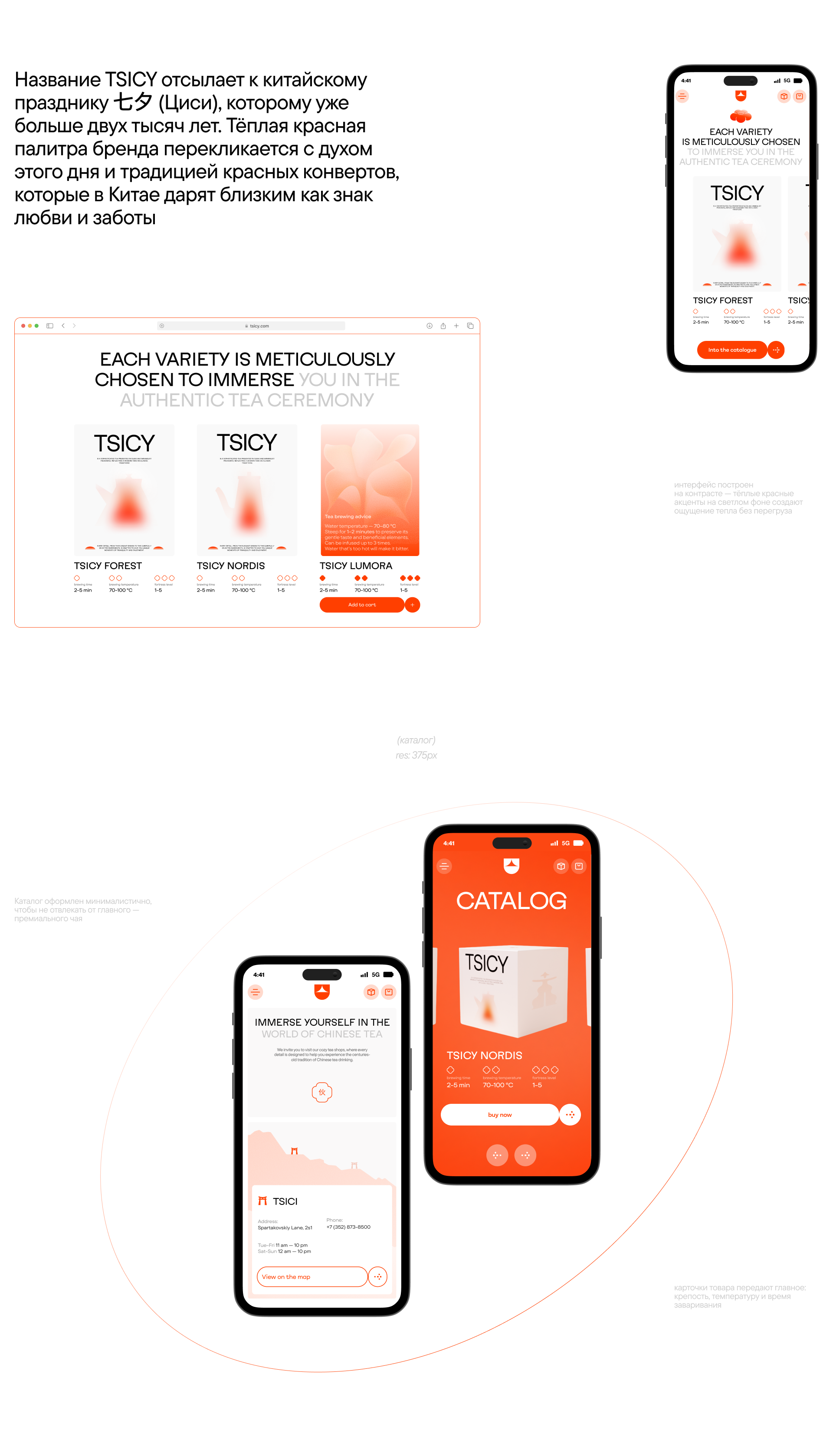 TSICY — Изображение №9 — Интерфейсы, Брендинг на Dprofile
