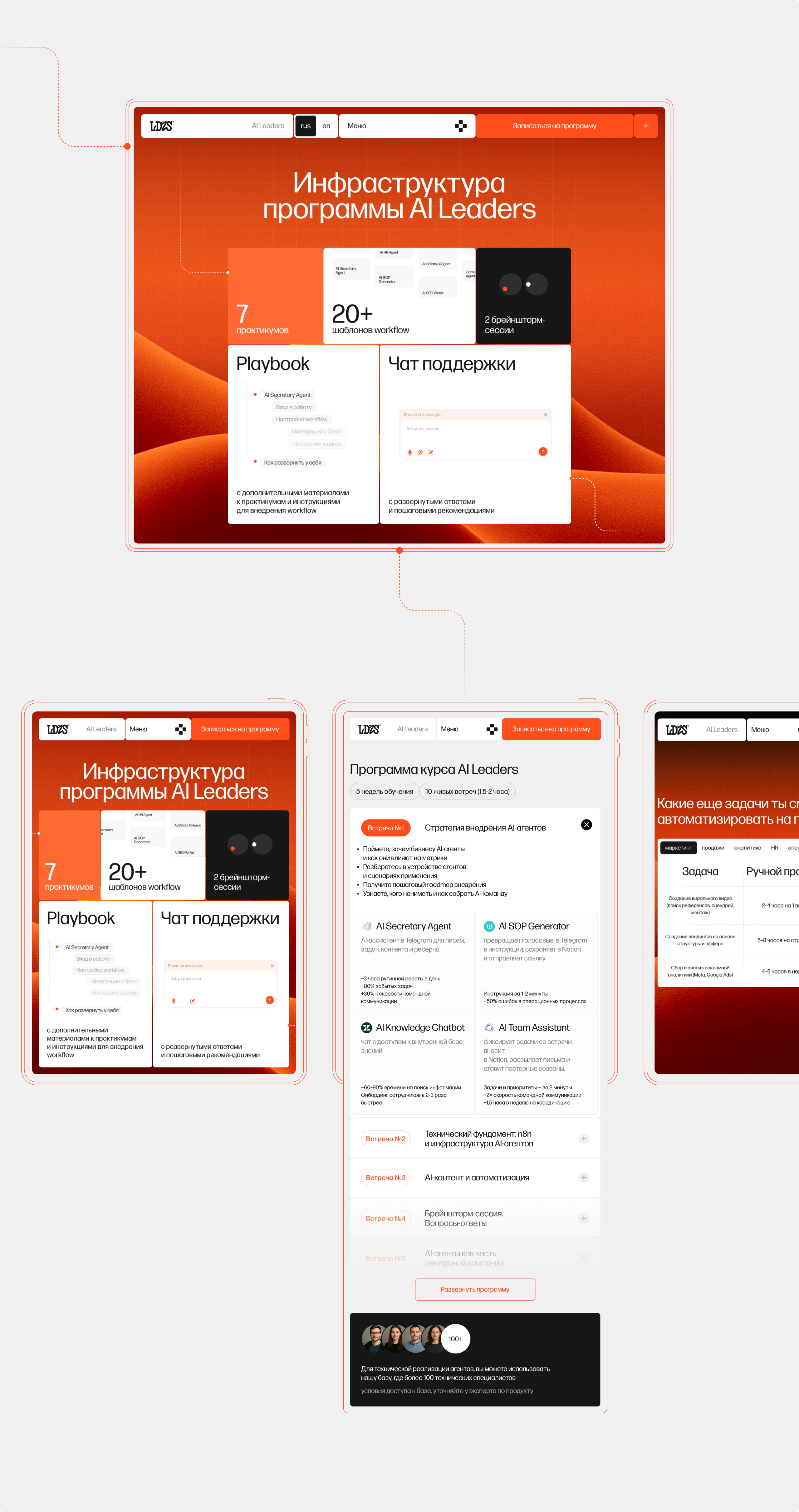 AI Leaders — Изображение №17 — Интерфейсы, Брендинг на Dprofile