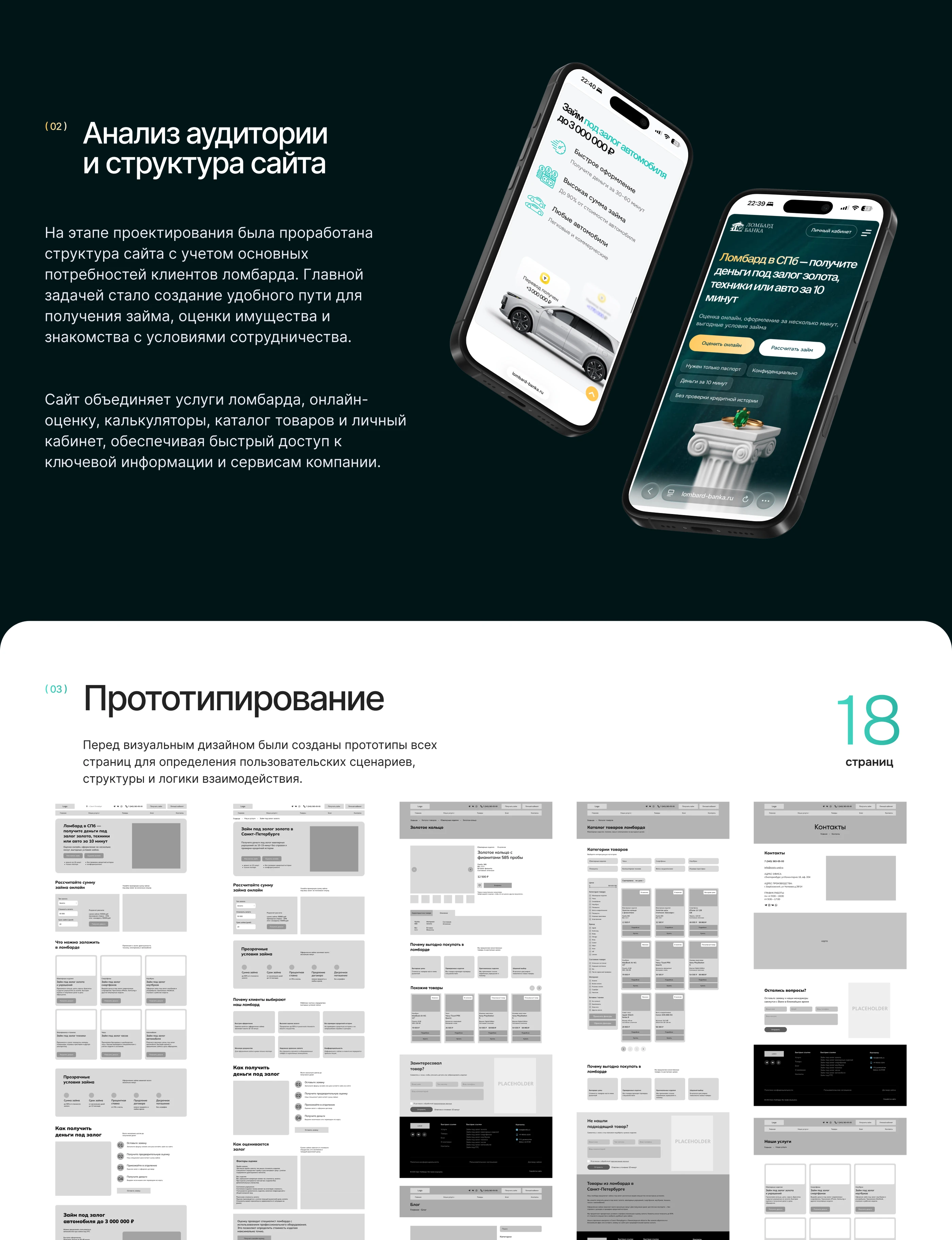 Корпоративный сайт для ломбарда - Ломбард Банка — Изображение №2 — Интерфейсы, Брендинг на Dprofile