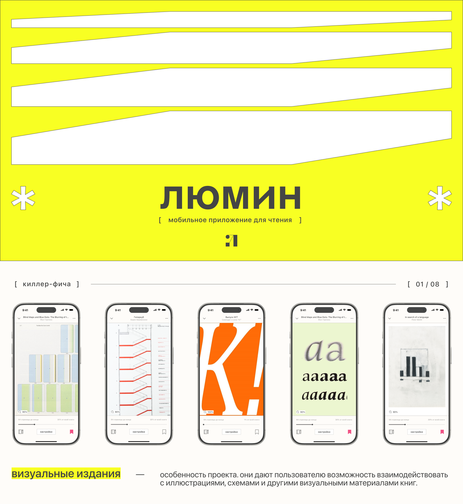 люмин / мобильное приложение для чтения / Ui/Ux — Изображение №1 — Интерфейсы на Dprofile
