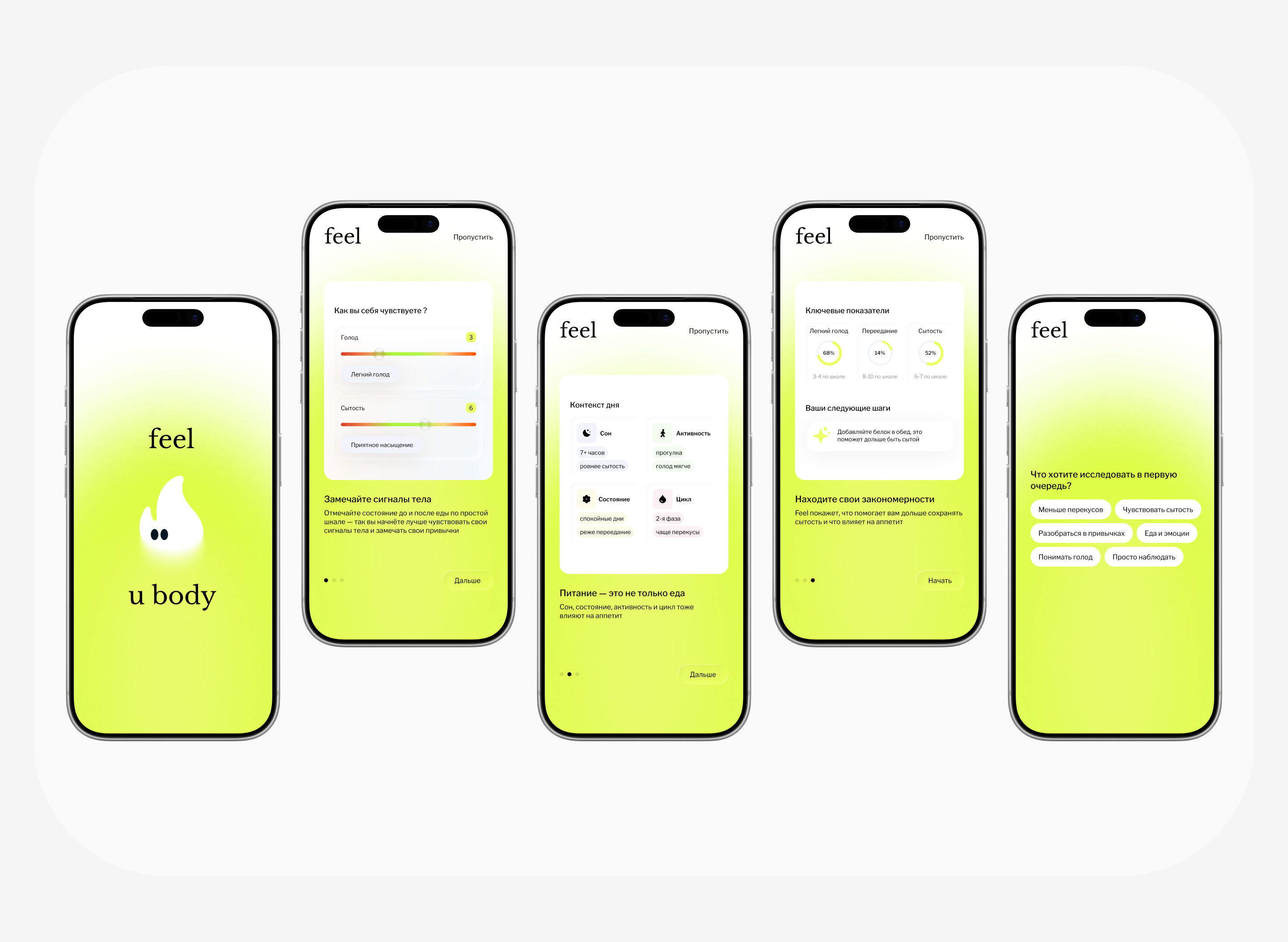 Feel App — осознанное питание — Изображение №12 — Интерфейсы на Dprofile