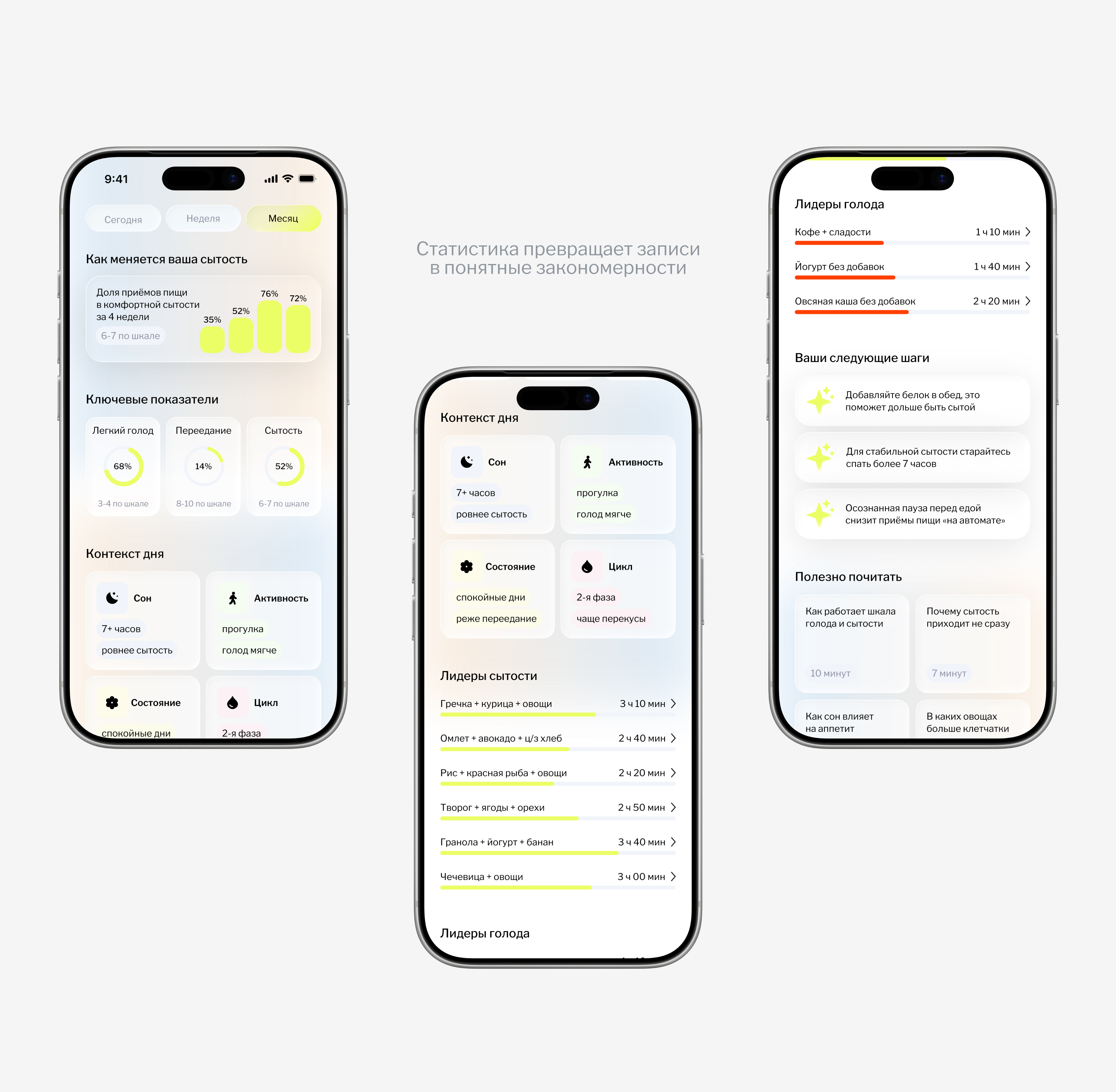 Feel App — осознанное питание — Изображение №22 — Интерфейсы на Dprofile
