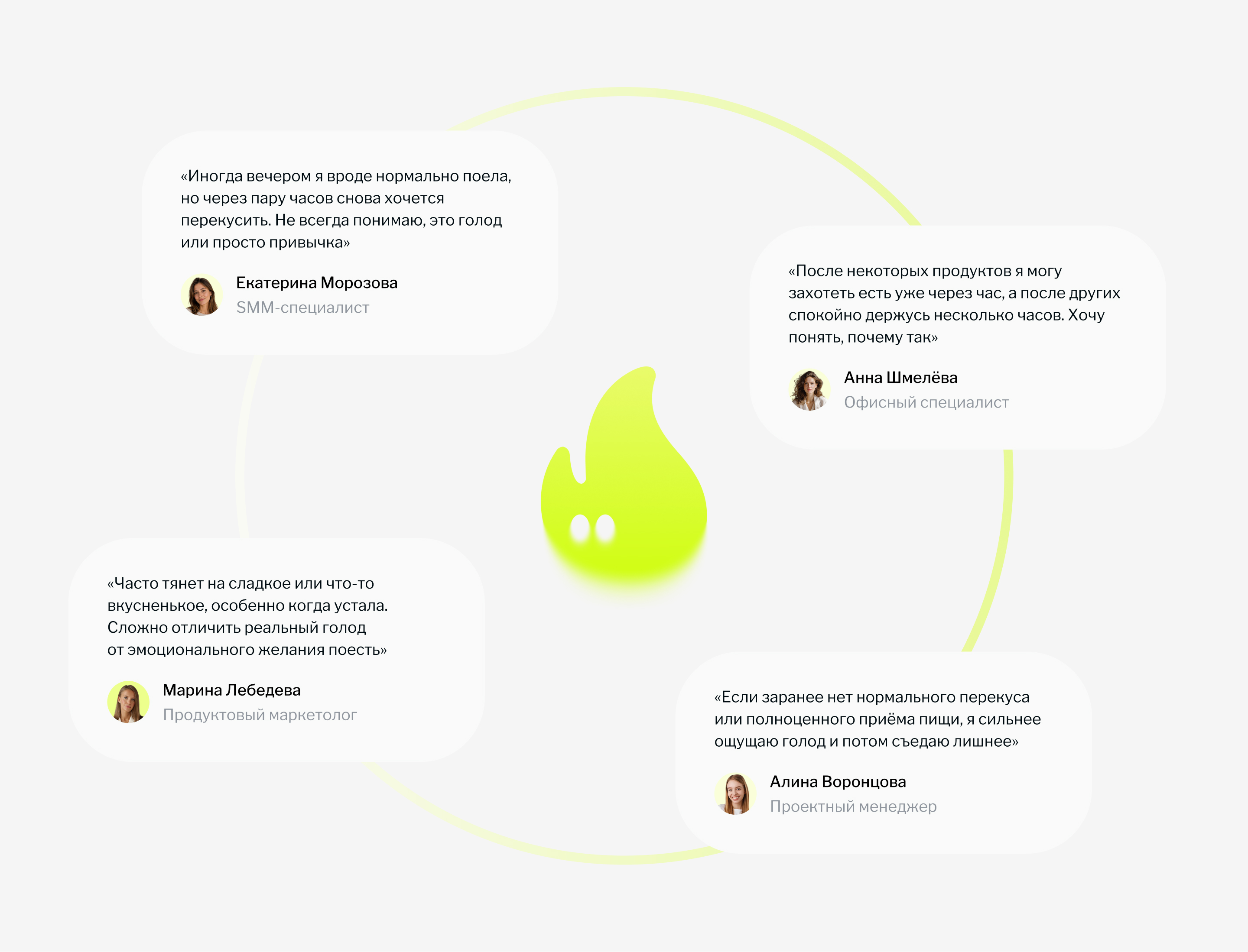 Feel App — осознанное питание — Изображение №16 — Интерфейсы на Dprofile