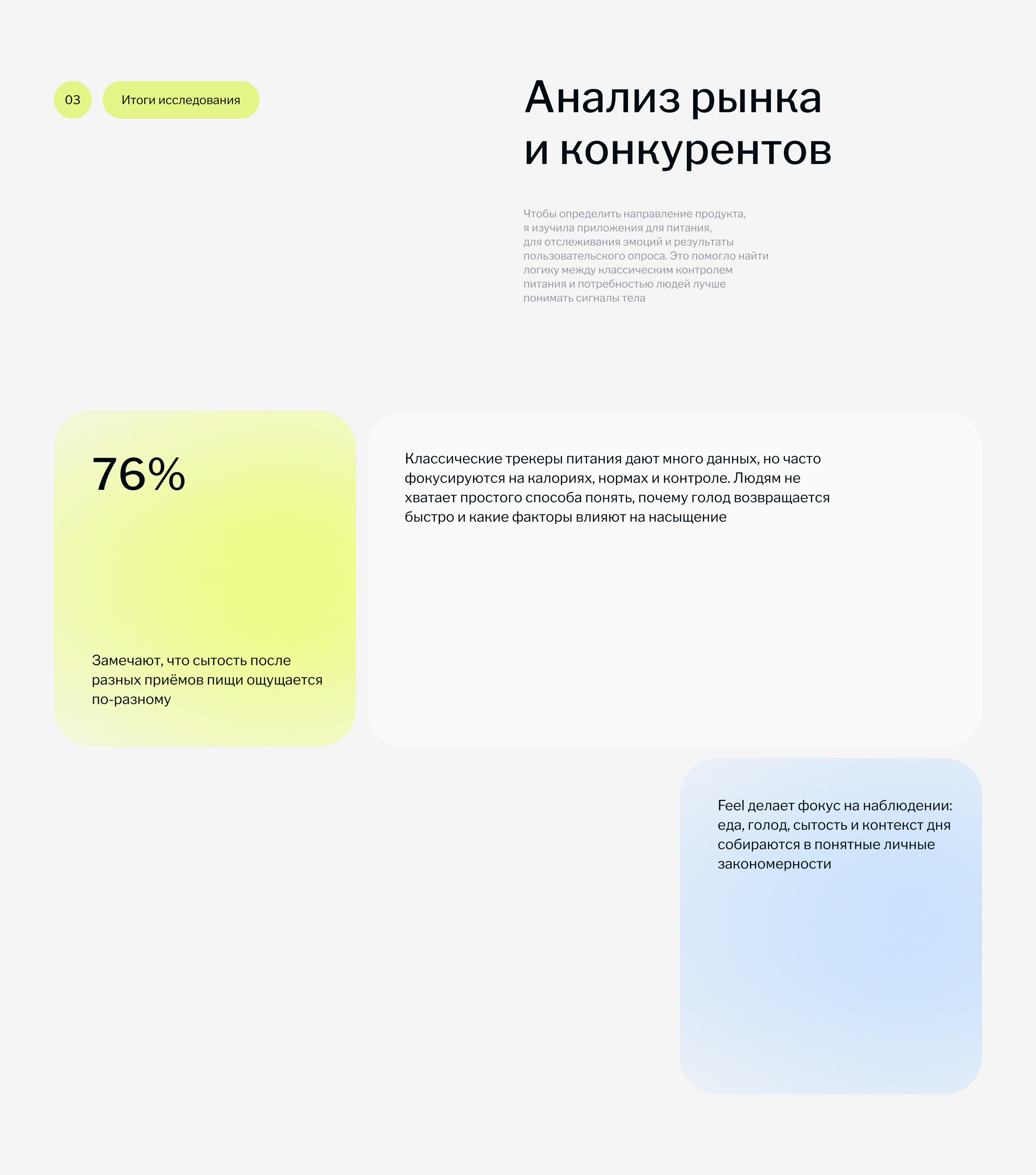 Feel App — осознанное питание — Изображение №7 — Интерфейсы на Dprofile