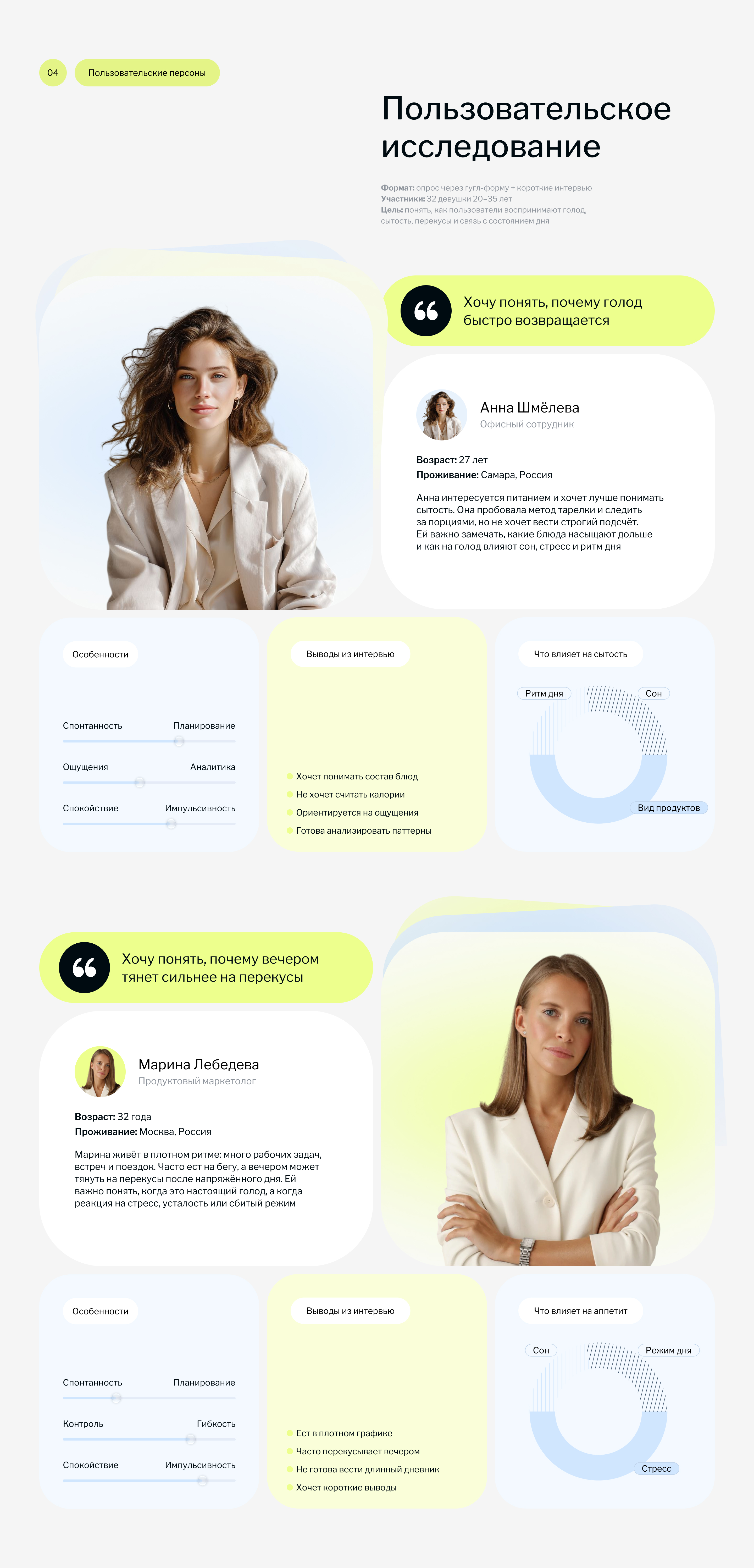 Feel App — осознанное питание — Изображение №15 — Интерфейсы на Dprofile