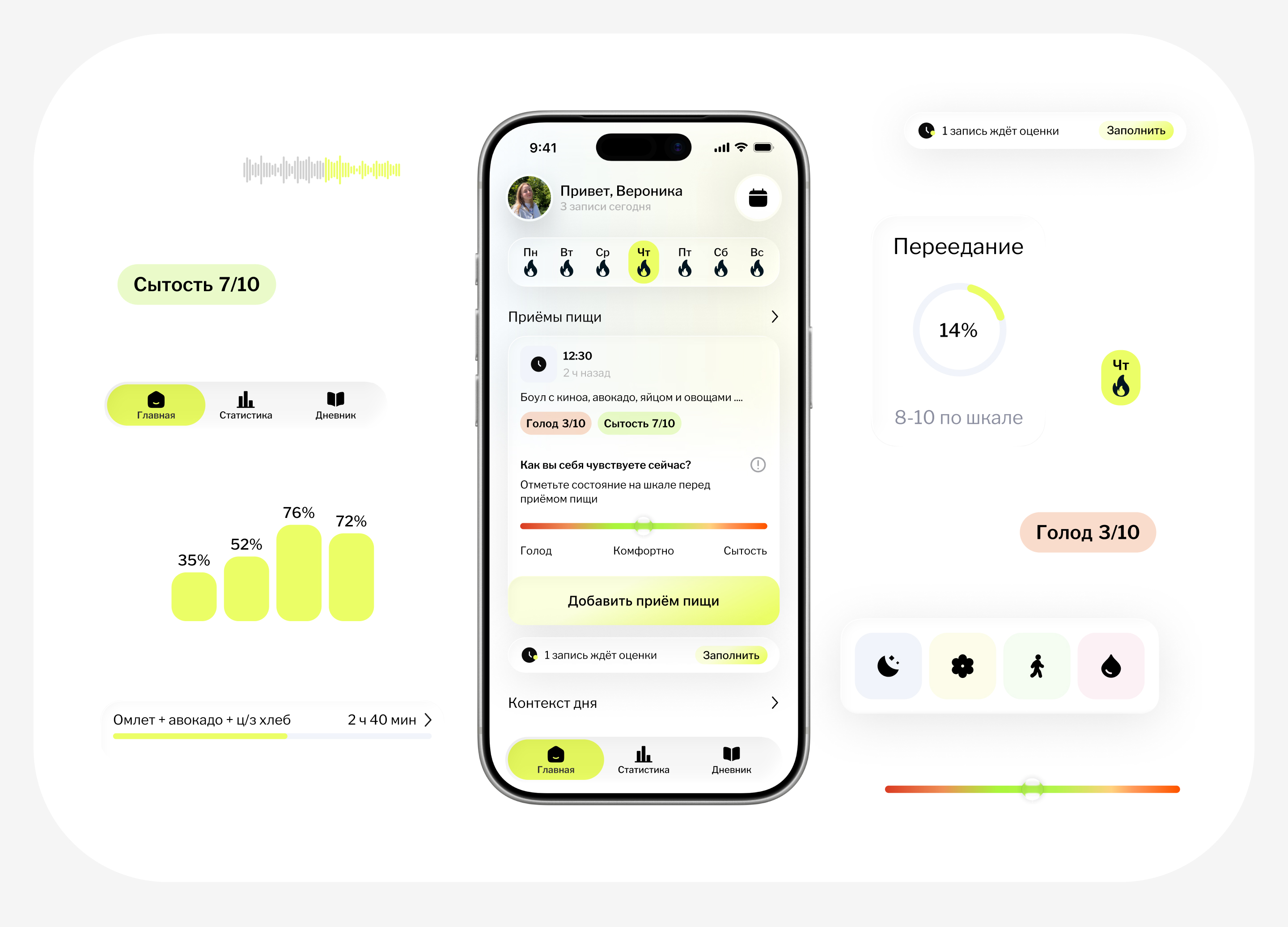 Feel App — осознанное питание — Изображение №17 — Интерфейсы на Dprofile