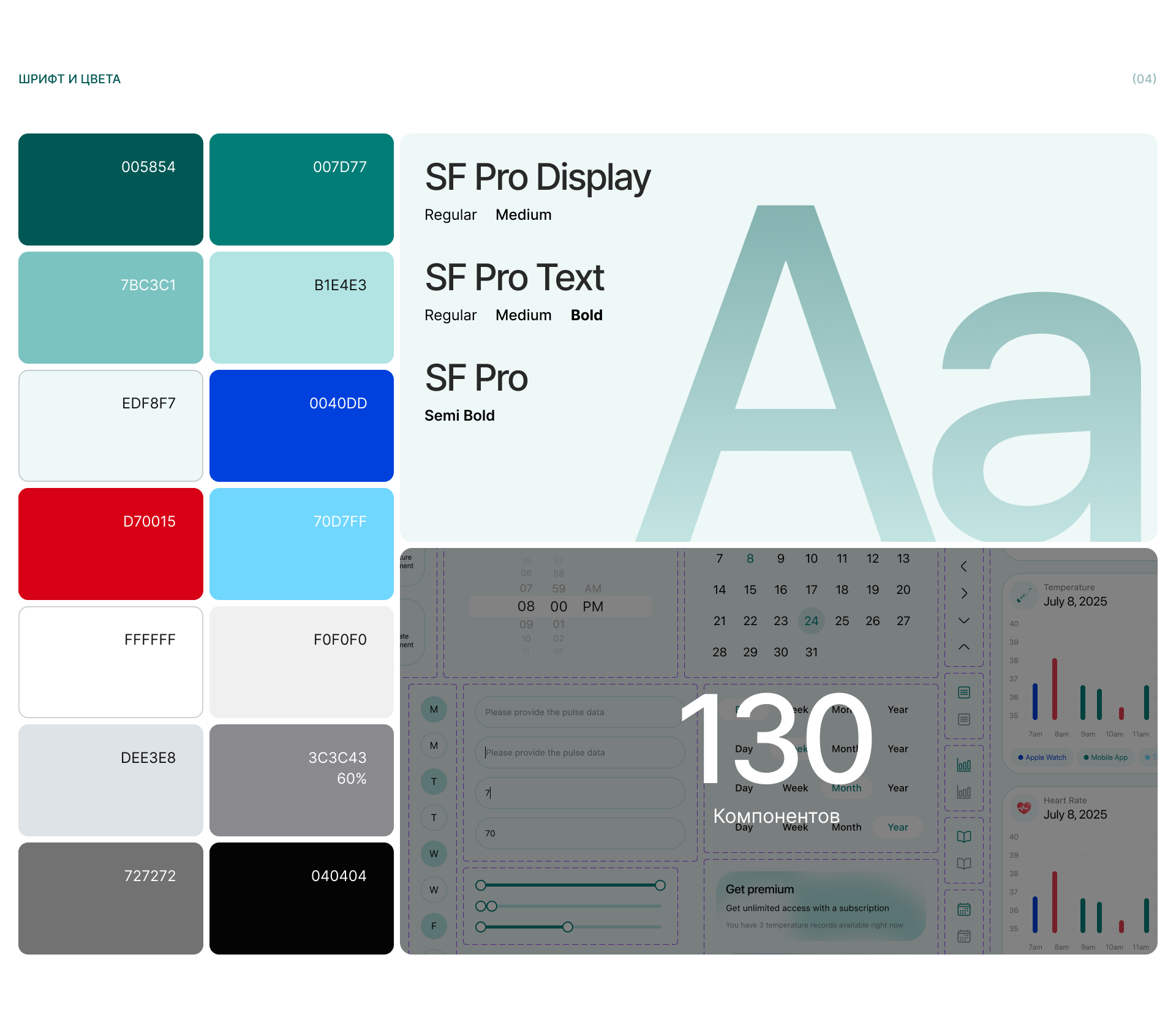 Трекер температуры тела Mobile app — Изображение №8 — Интерфейсы на Dprofile