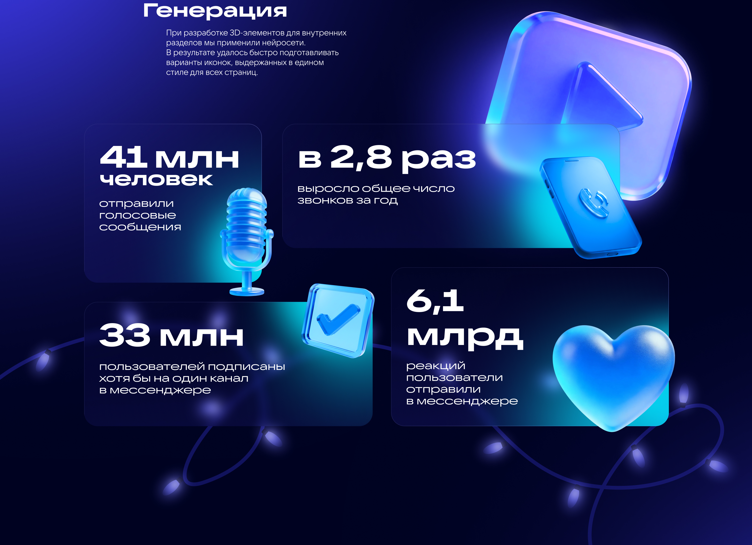 Вконтакте / Итоги года 2025 — Изображение №10 — 3D, Маркетинг на Dprofile