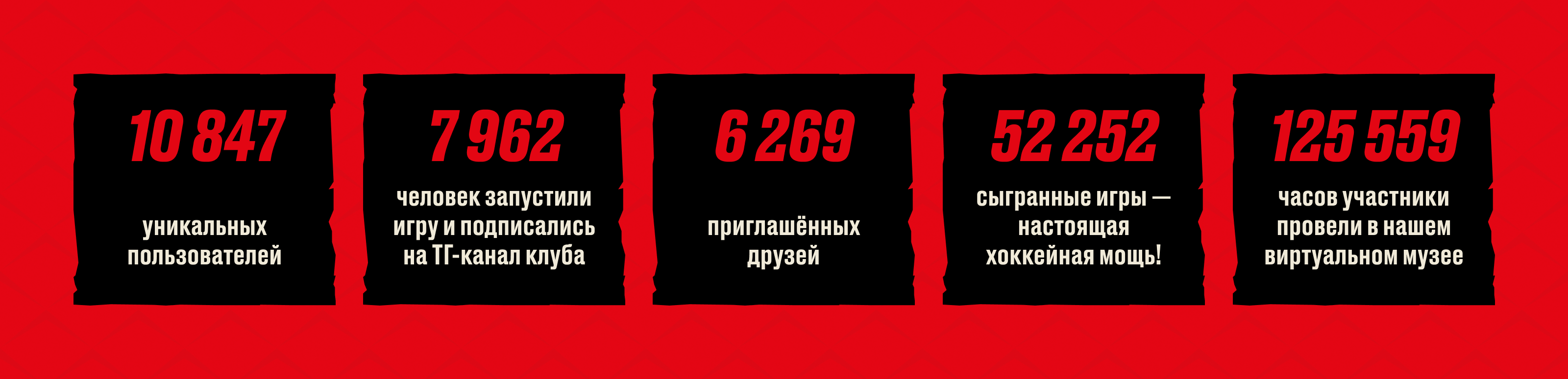 75-летие клуба ХК «Авангард» — Изображение №10 — Интерфейсы, Маркетинг на Dprofile
