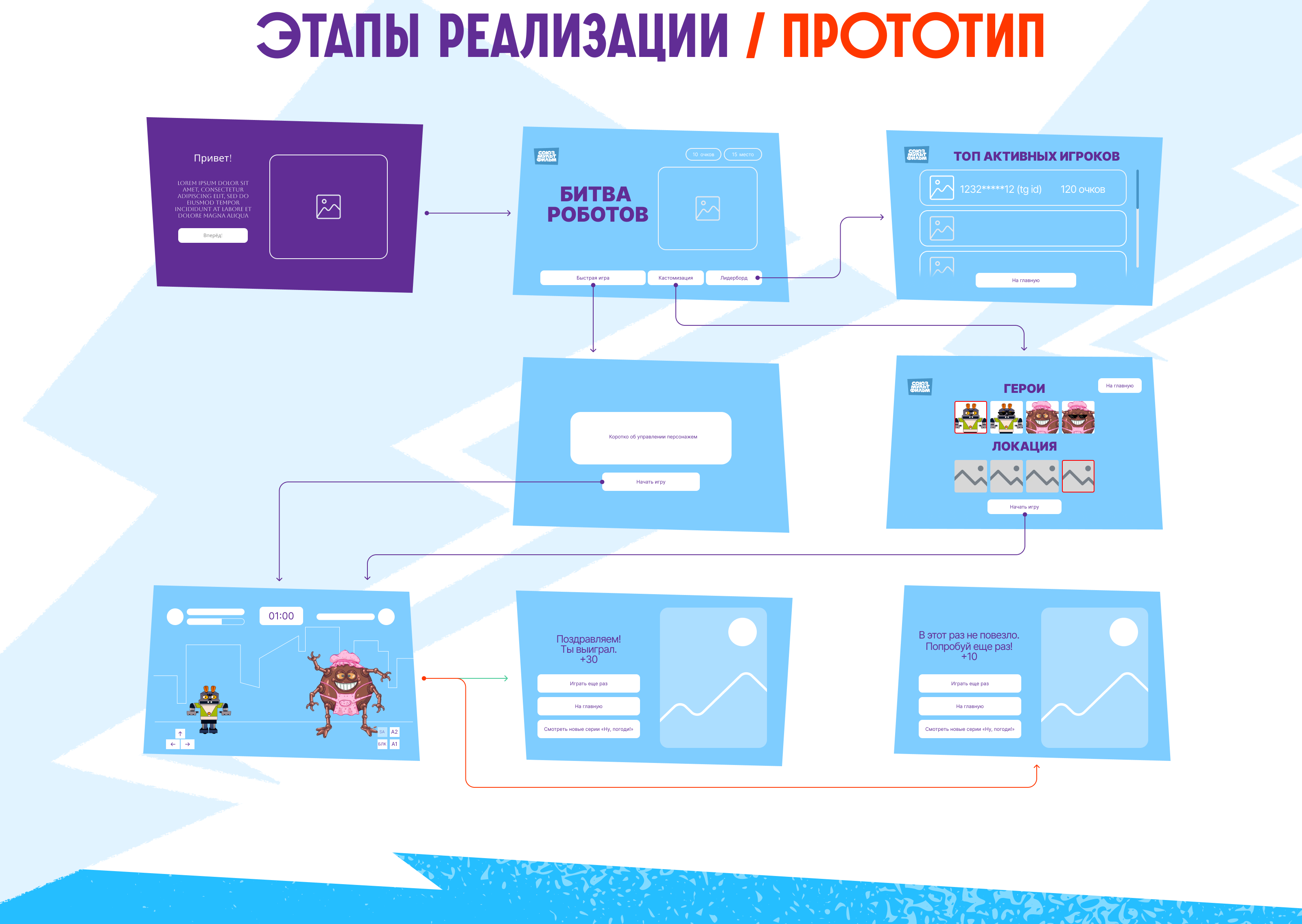 РОБОТ-ЗАЯЦ vs ЖЕЛЕЗНАЯ НЯНЯ — Изображение №5 — Иллюстрация, Маркетинг на Dprofile