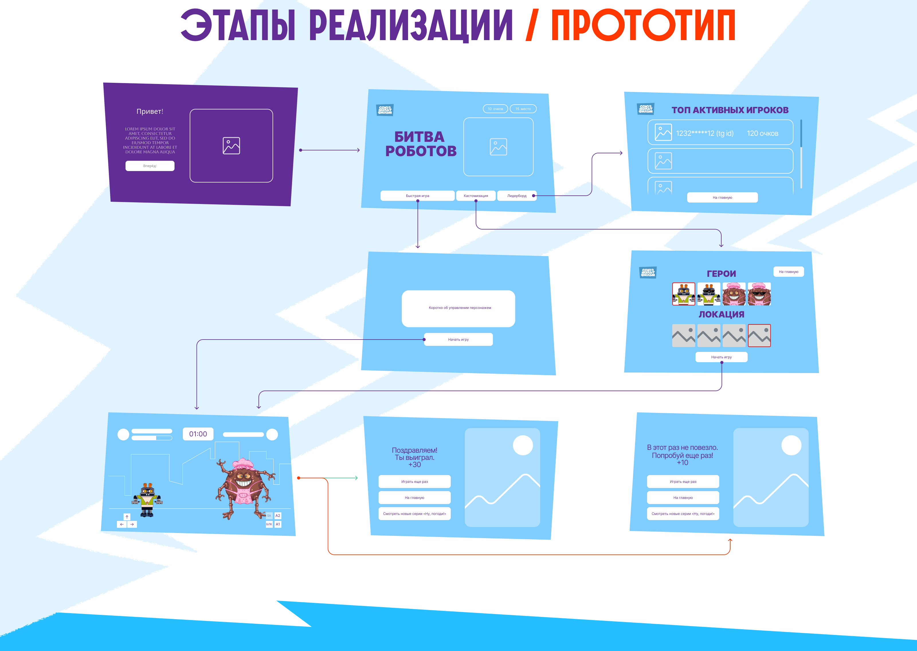 РОБОТ-ЗАЯЦ vs ЖЕЛЕЗНАЯ НЯНЯ — Изображение №5 — Иллюстрация, Маркетинг на Dprofile