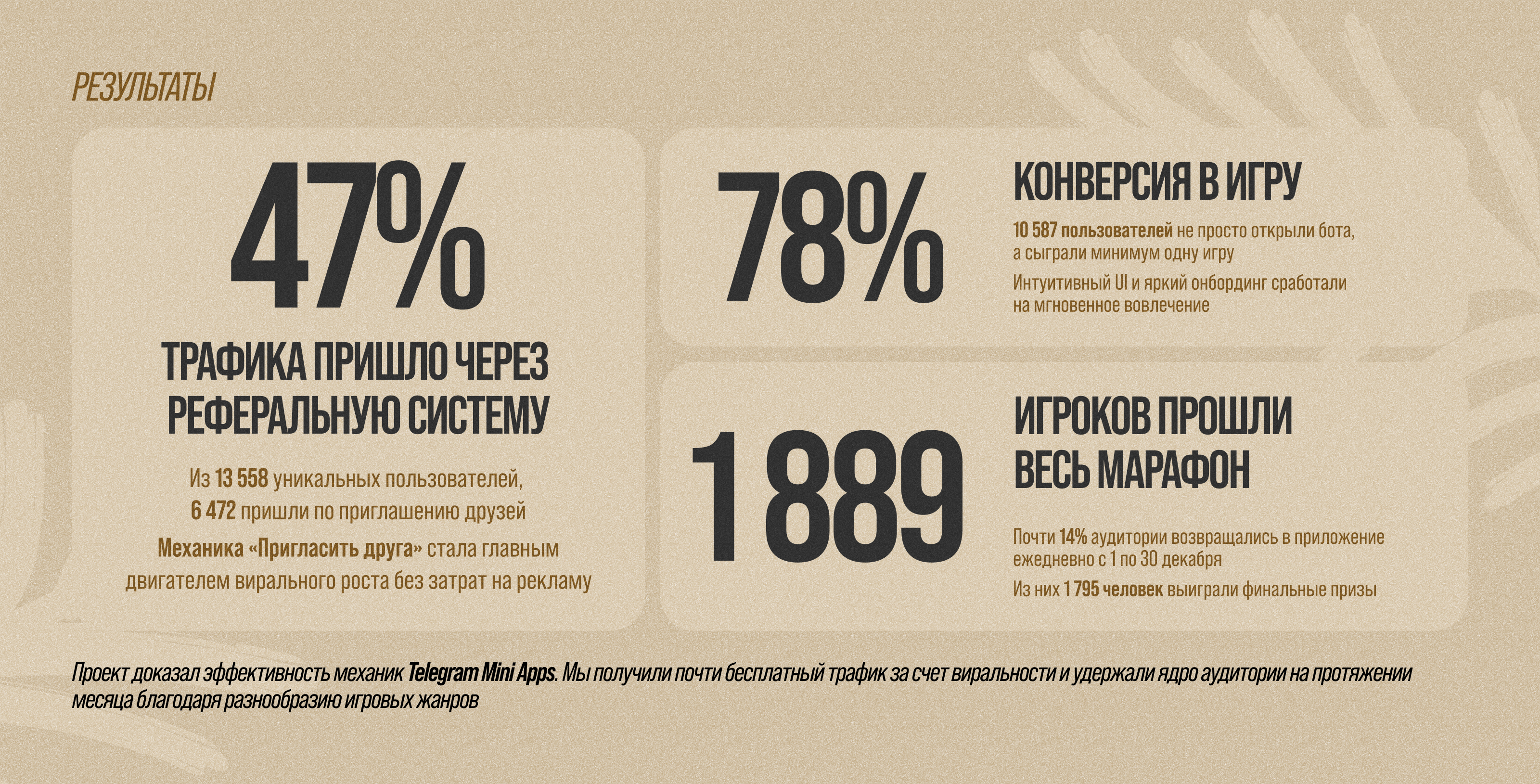 Адвент-календарь 2025 — Изображение №12 — Интерфейсы, Маркетинг на Dprofile