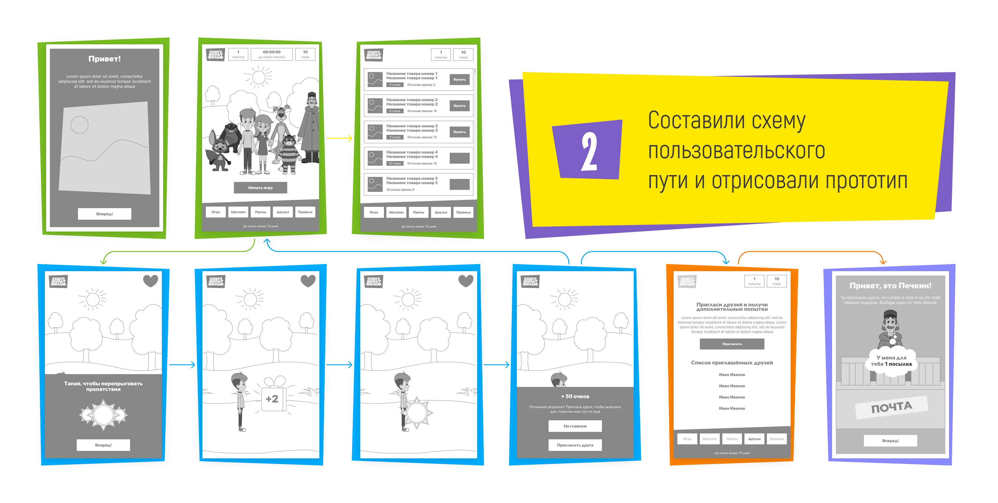 Праздник в Простоквашино — Изображение №2 — Иллюстрация, Маркетинг на Dprofile