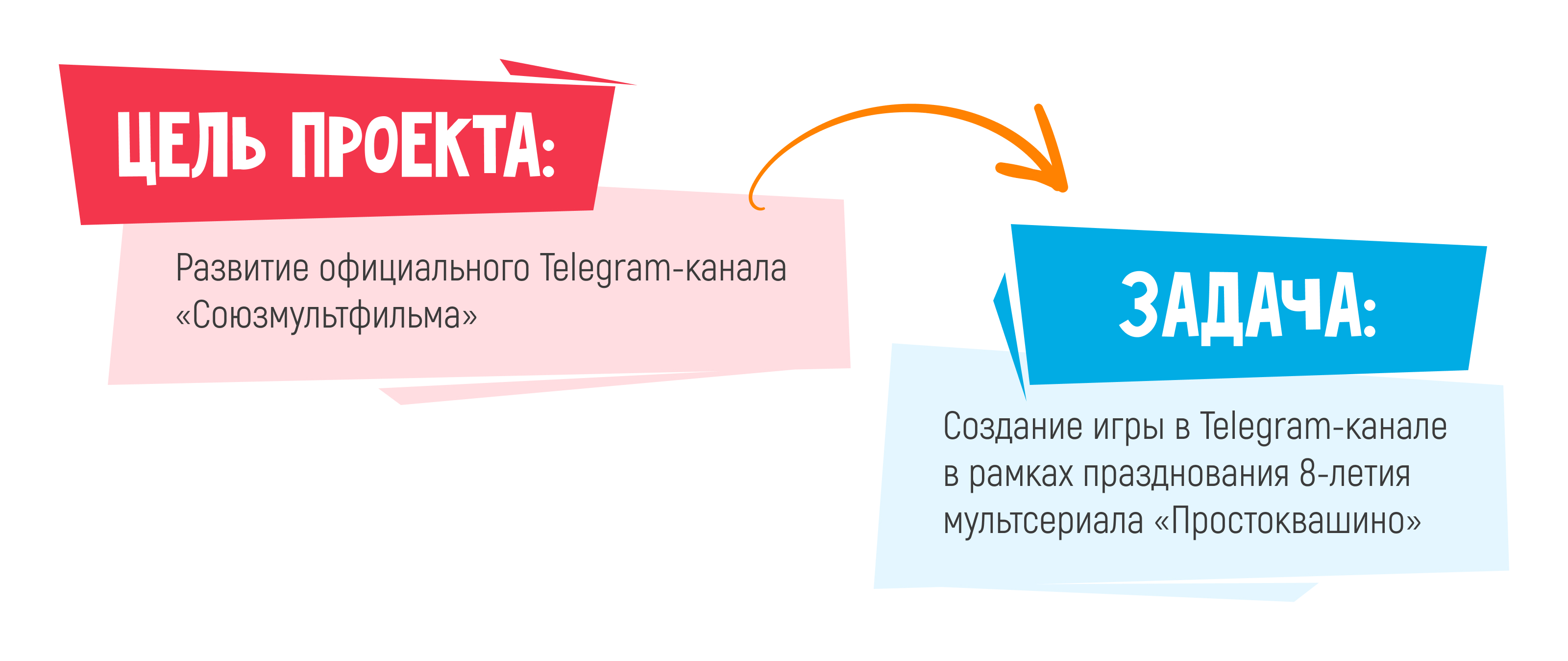 Праздник в Простоквашино — Изображение №1 — Иллюстрация, Маркетинг на Dprofile