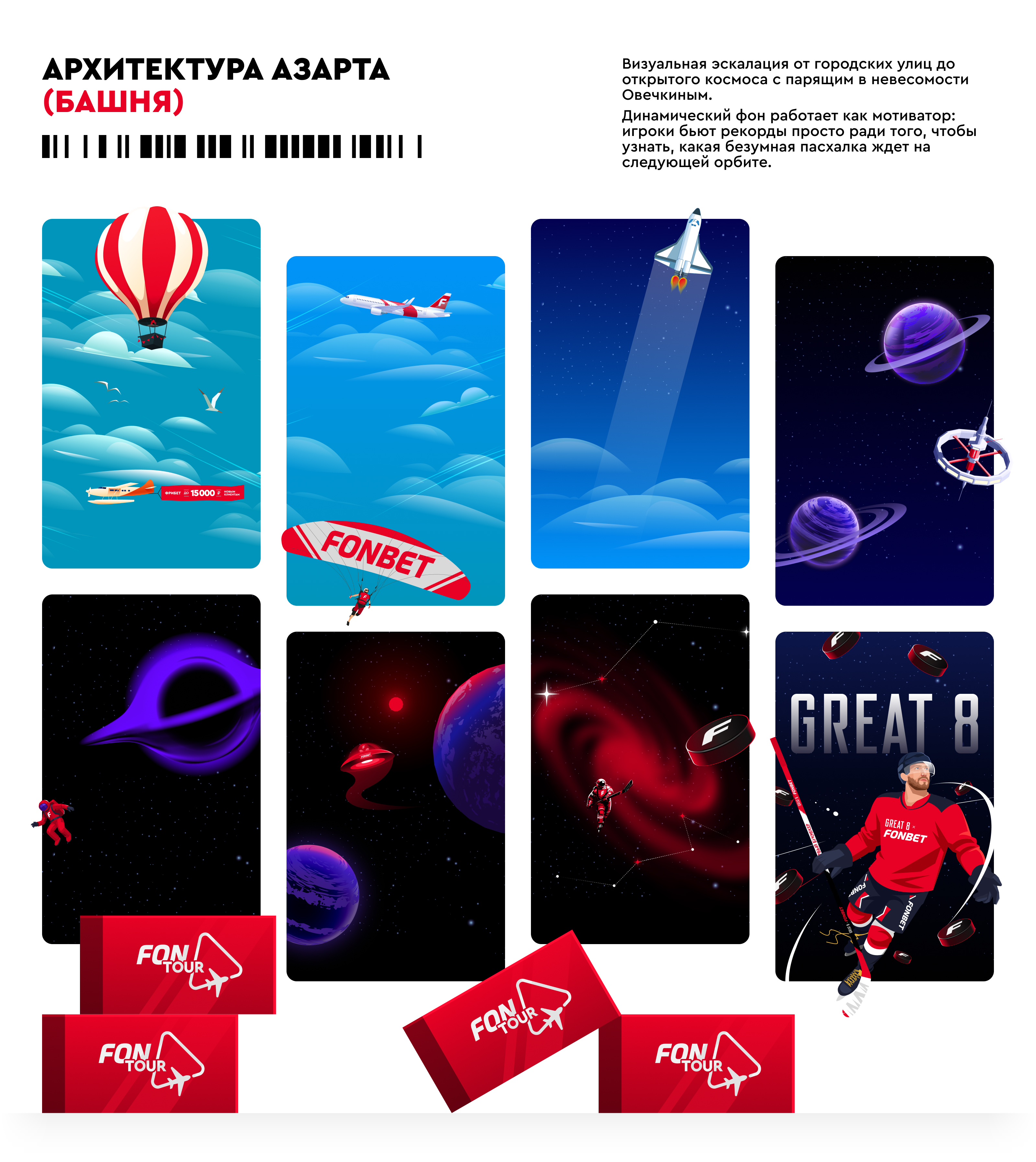 FONtour — Изображение №6 — Интерфейсы, Маркетинг на Dprofile