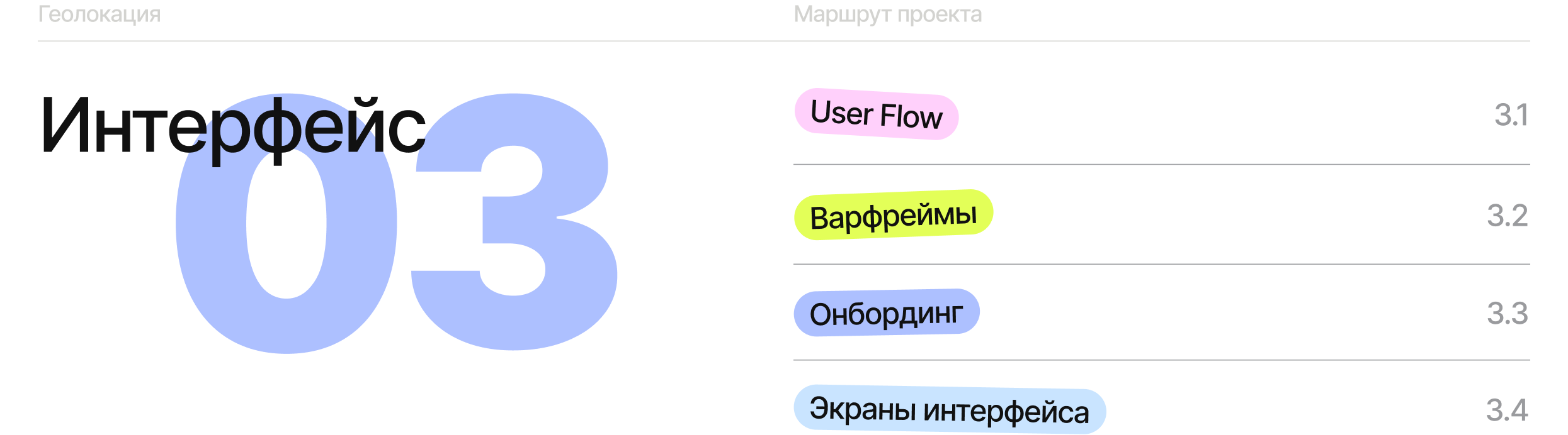 НА УШКО // Mobile App — Изображение №5 — Интерфейсы на Dprofile