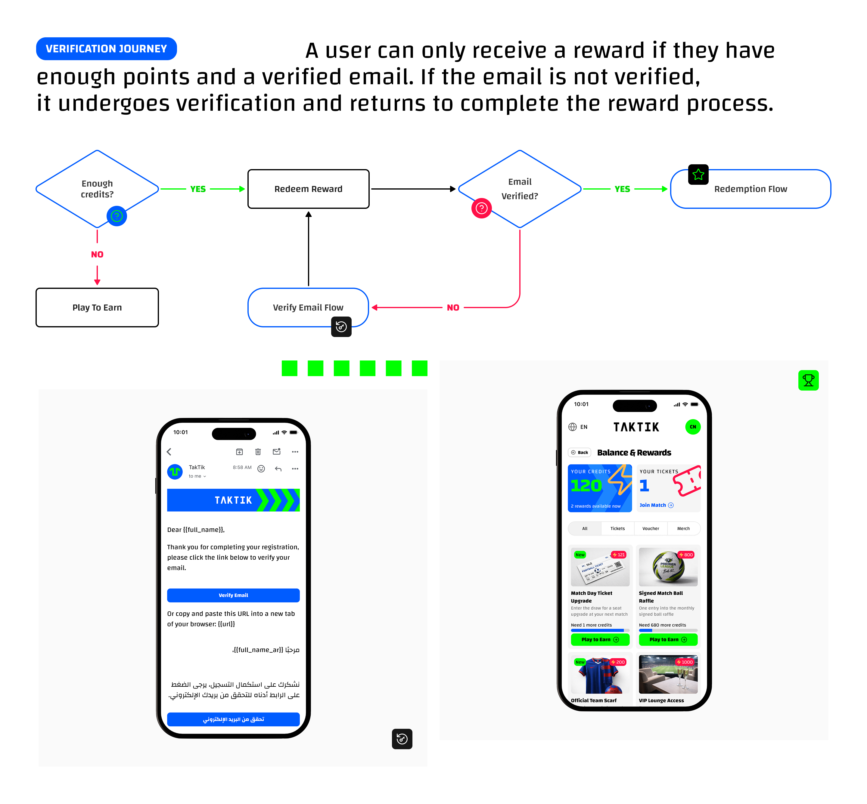 TakTik // Mobile App — Изображение №6 — Интерфейсы на Dprofile