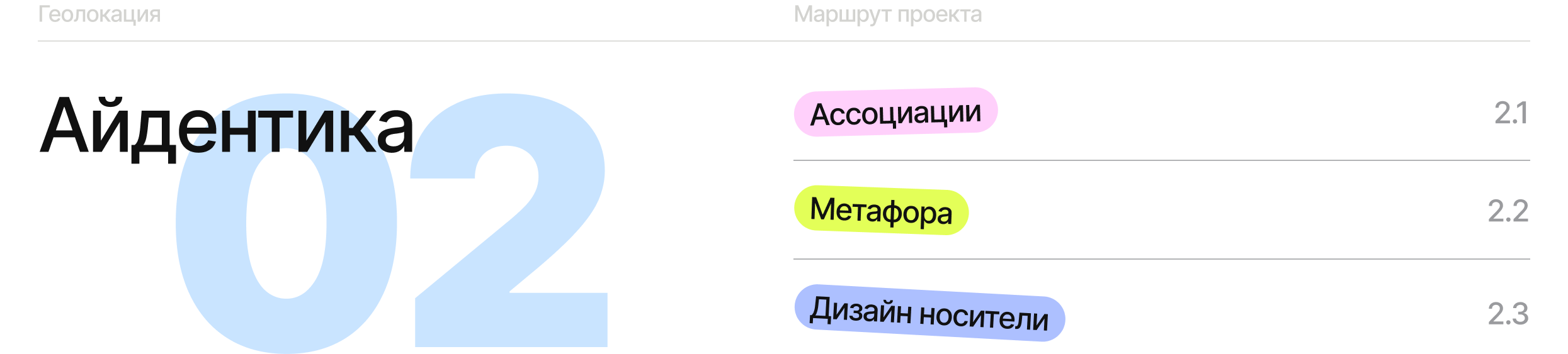 НА УШКО // Mobile App — Изображение №2 — Интерфейсы на Dprofile