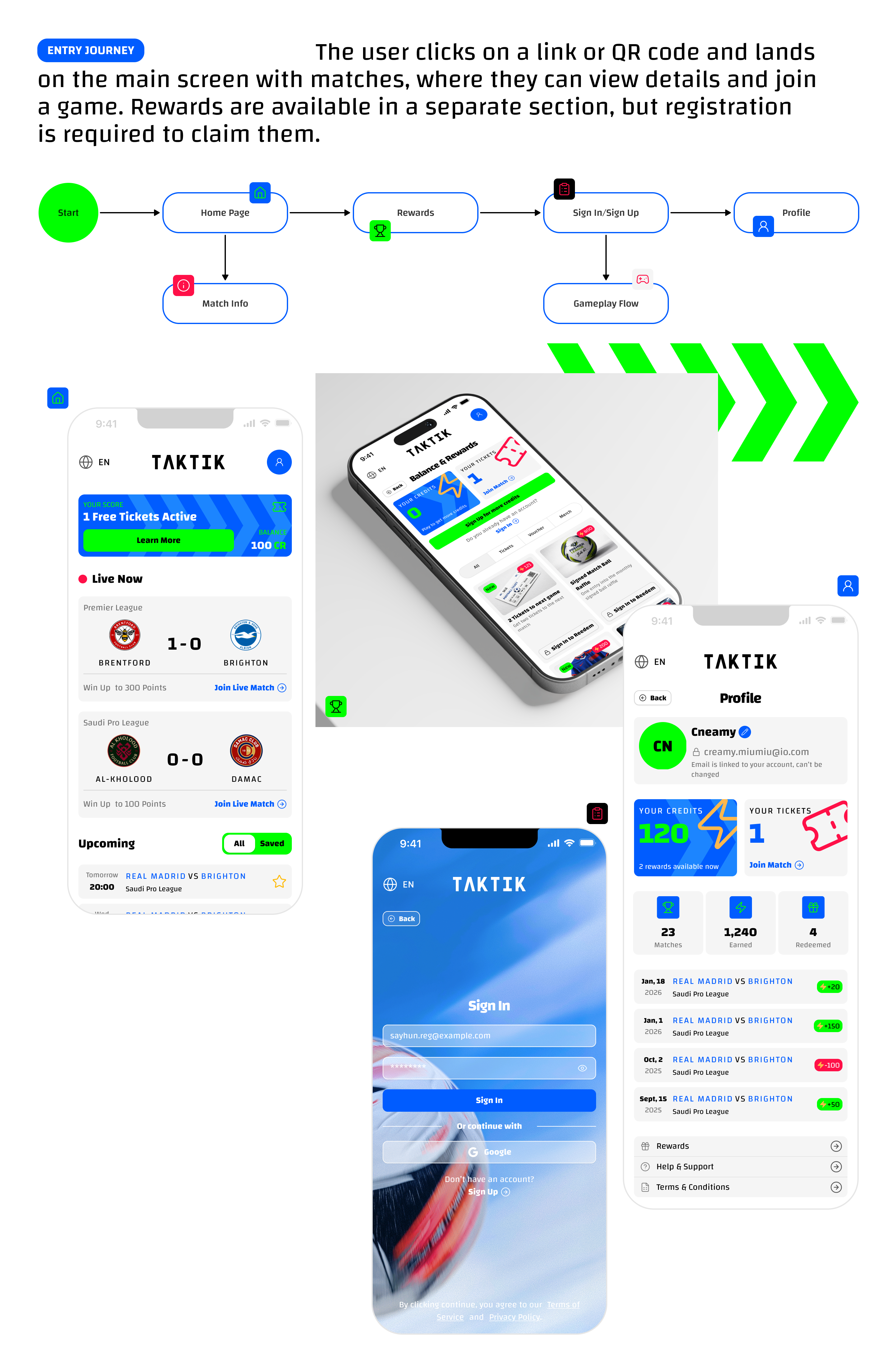 TakTik // Mobile App — Изображение №4 — Интерфейсы на Dprofile
