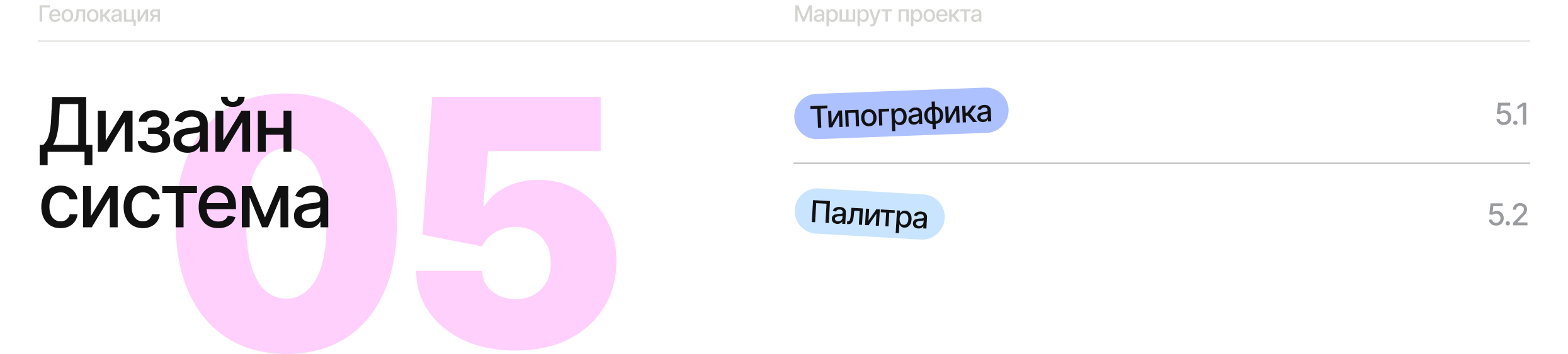 НА УШКО // Mobile App — Изображение №10 — Интерфейсы на Dprofile