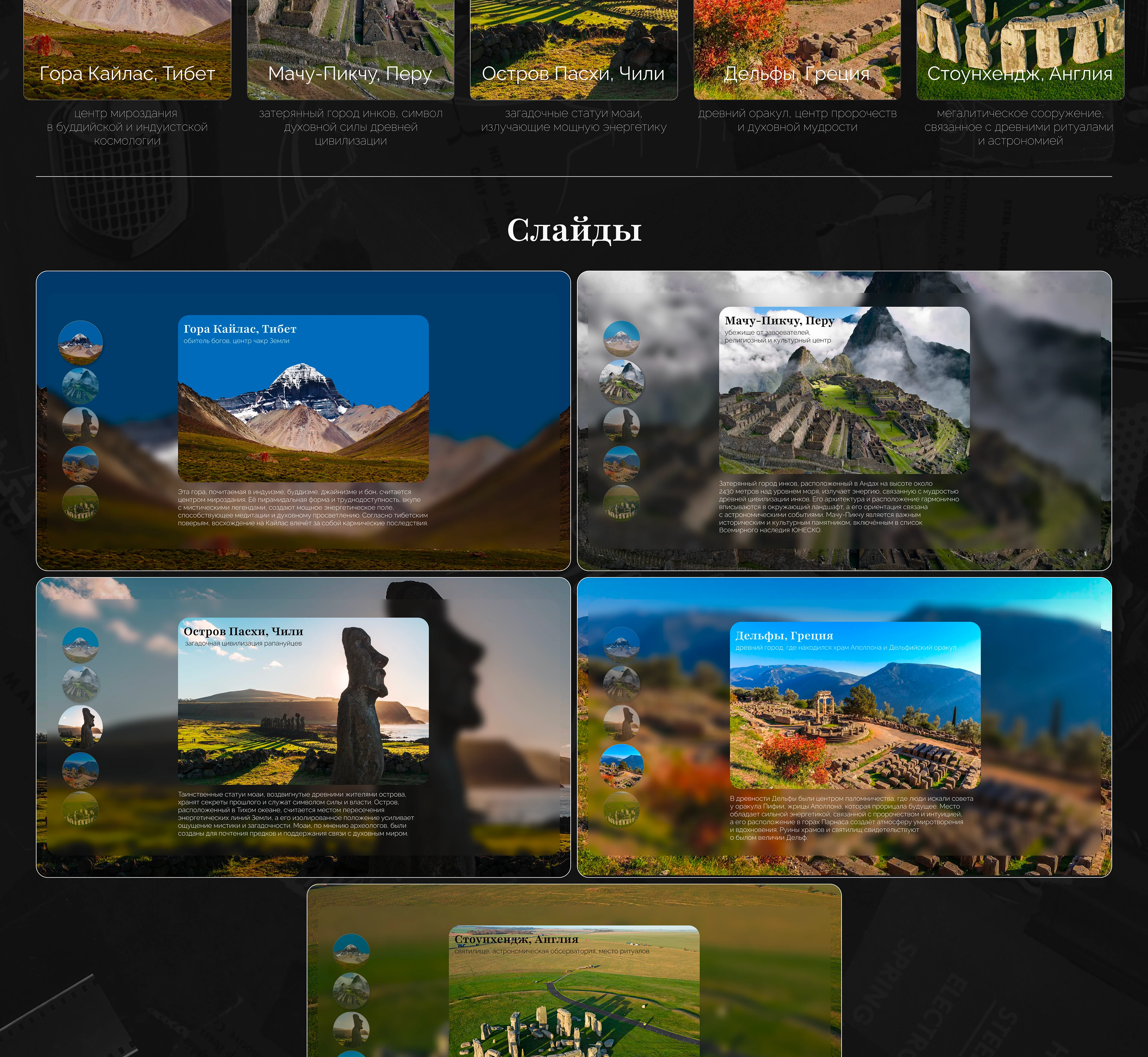 Presentation | Five places of power — Изображение №2 — Маркетинг на Dprofile