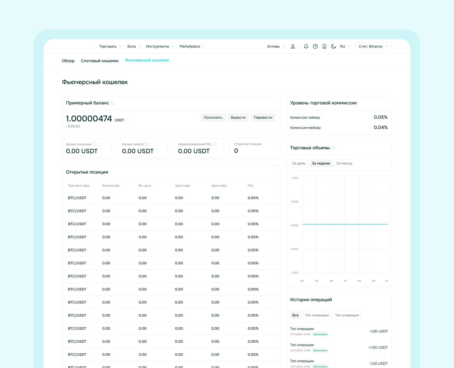 Редизайн платформы алгоритмического трейдинга на Dprofile