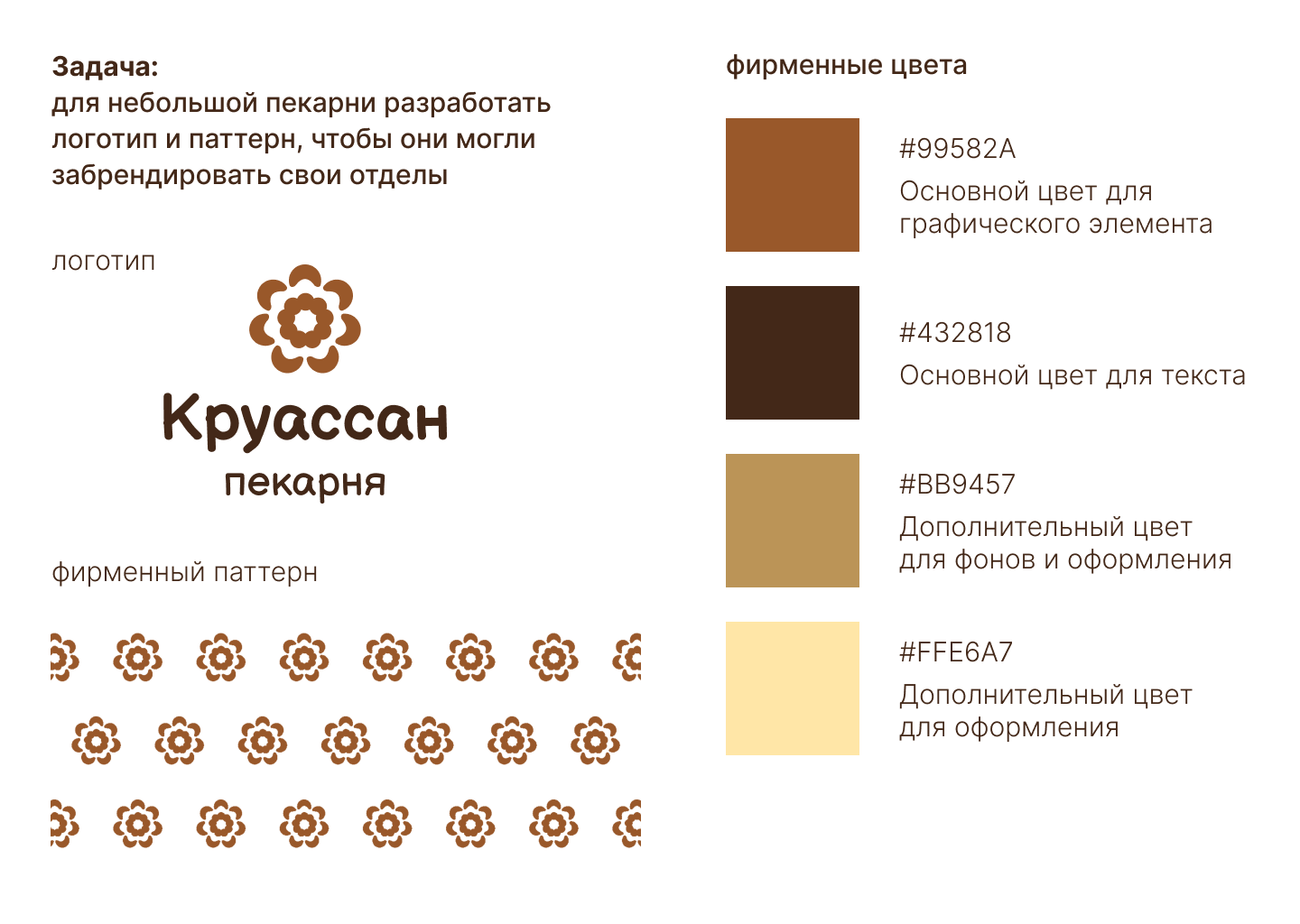 Пекарня Круассан — Изображение №2 — Брендинг, Графика на Dprofile